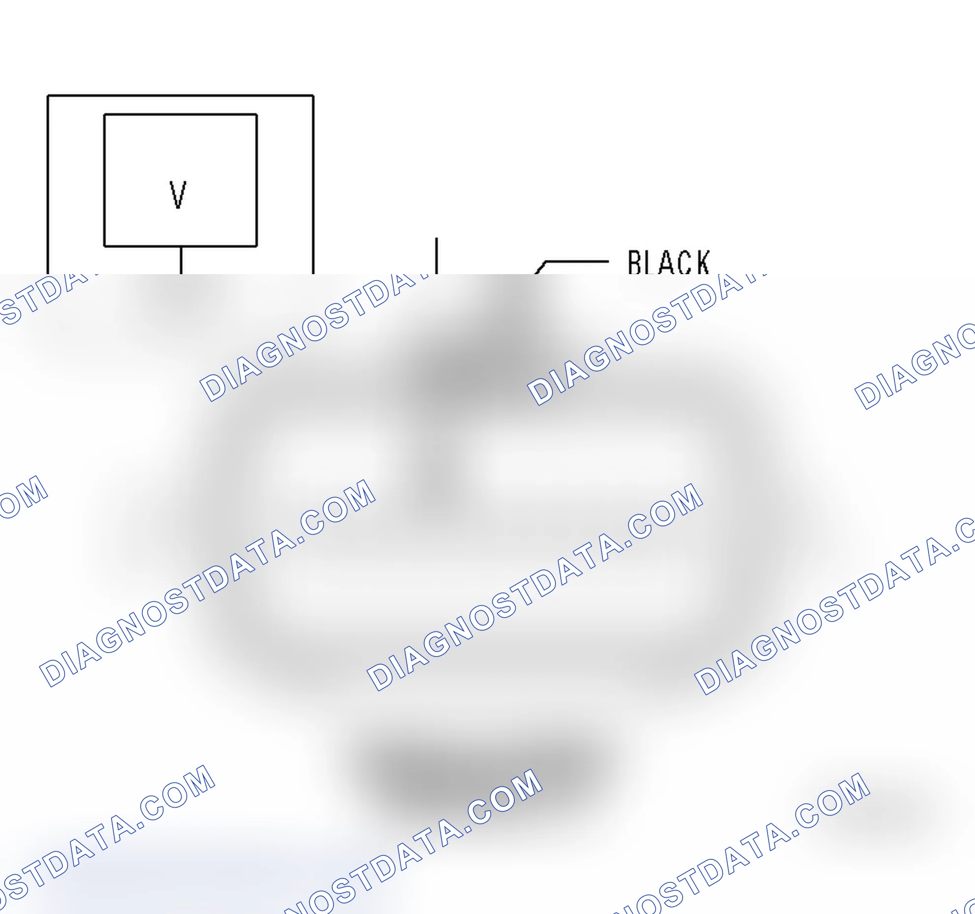 Scheme 9: Diagnostic Test