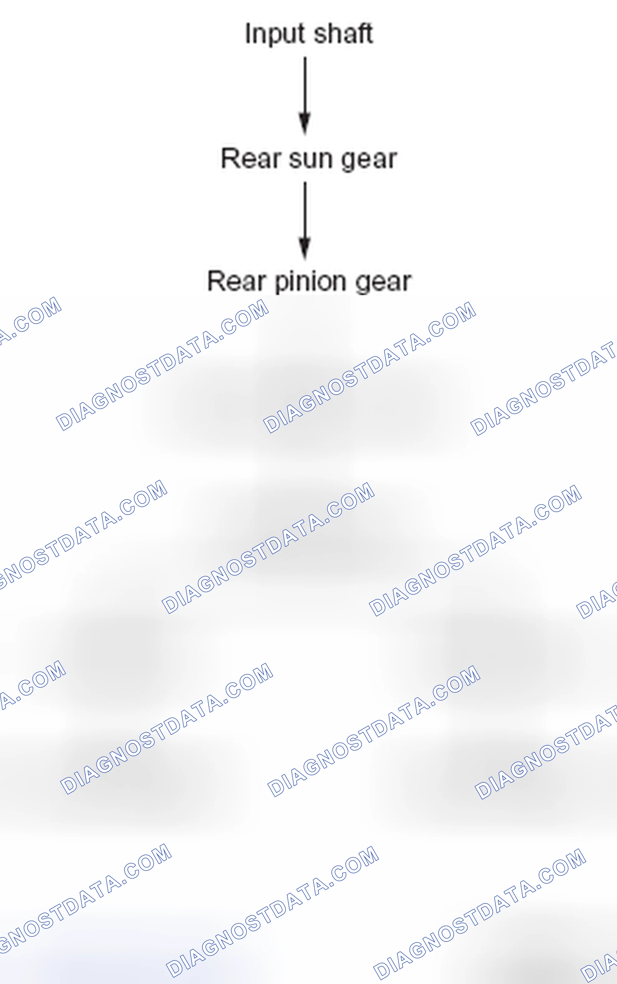 Scheme 24: 1st GEAR OF D RANGE OR MANUAL MODE (BELOW SET SPEED) (D1)