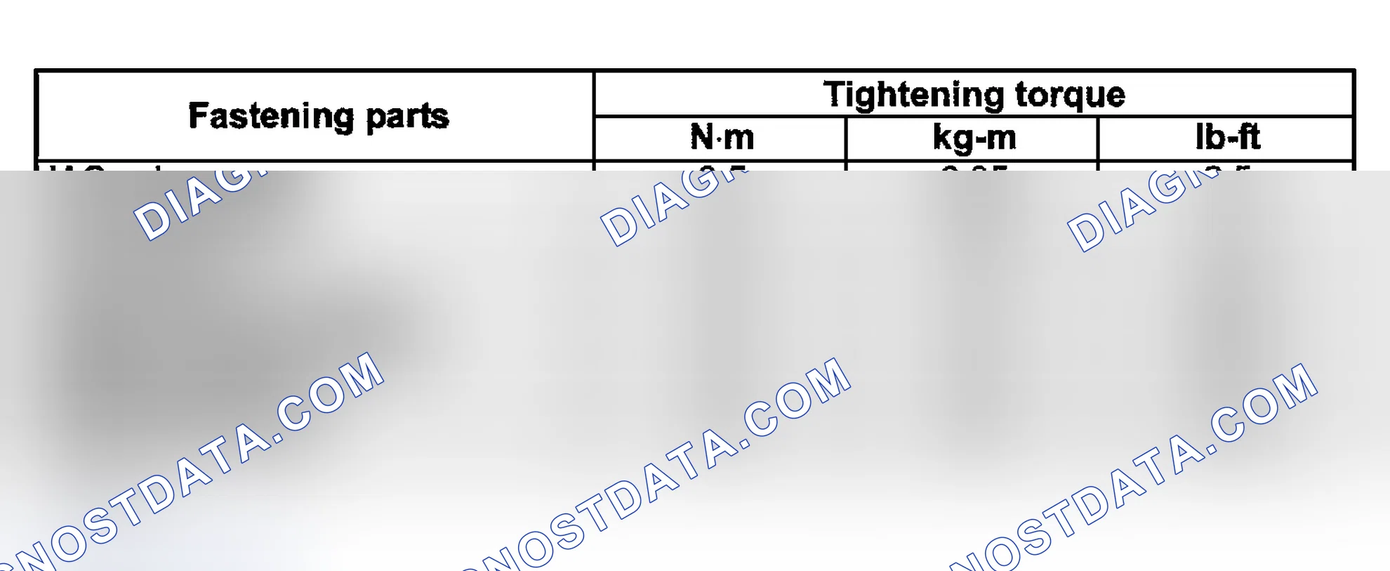 Scheme 289: Tightening Torque Specifications