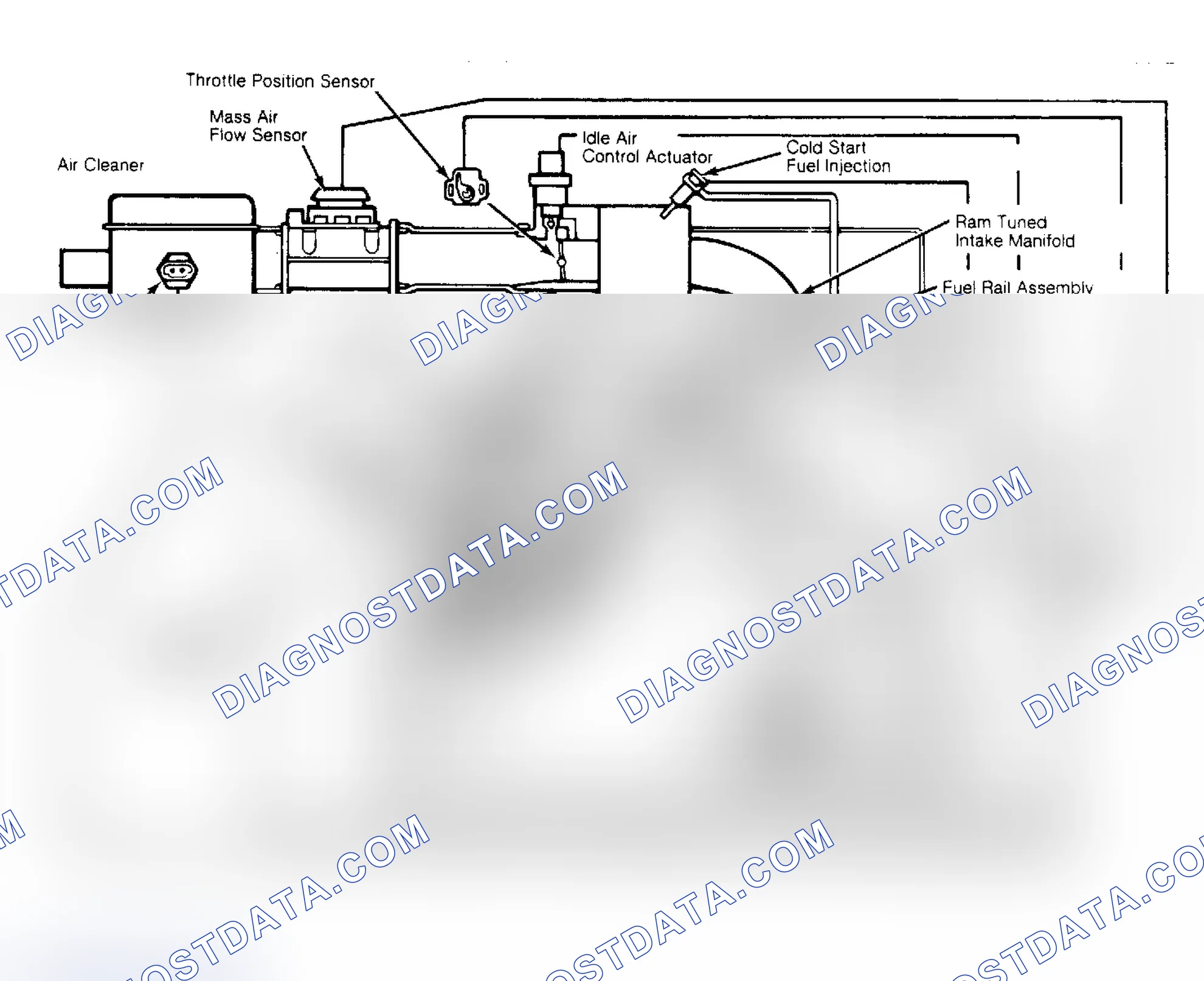 Scheme 20: 2.8L Port Fuel Injection System Diagram