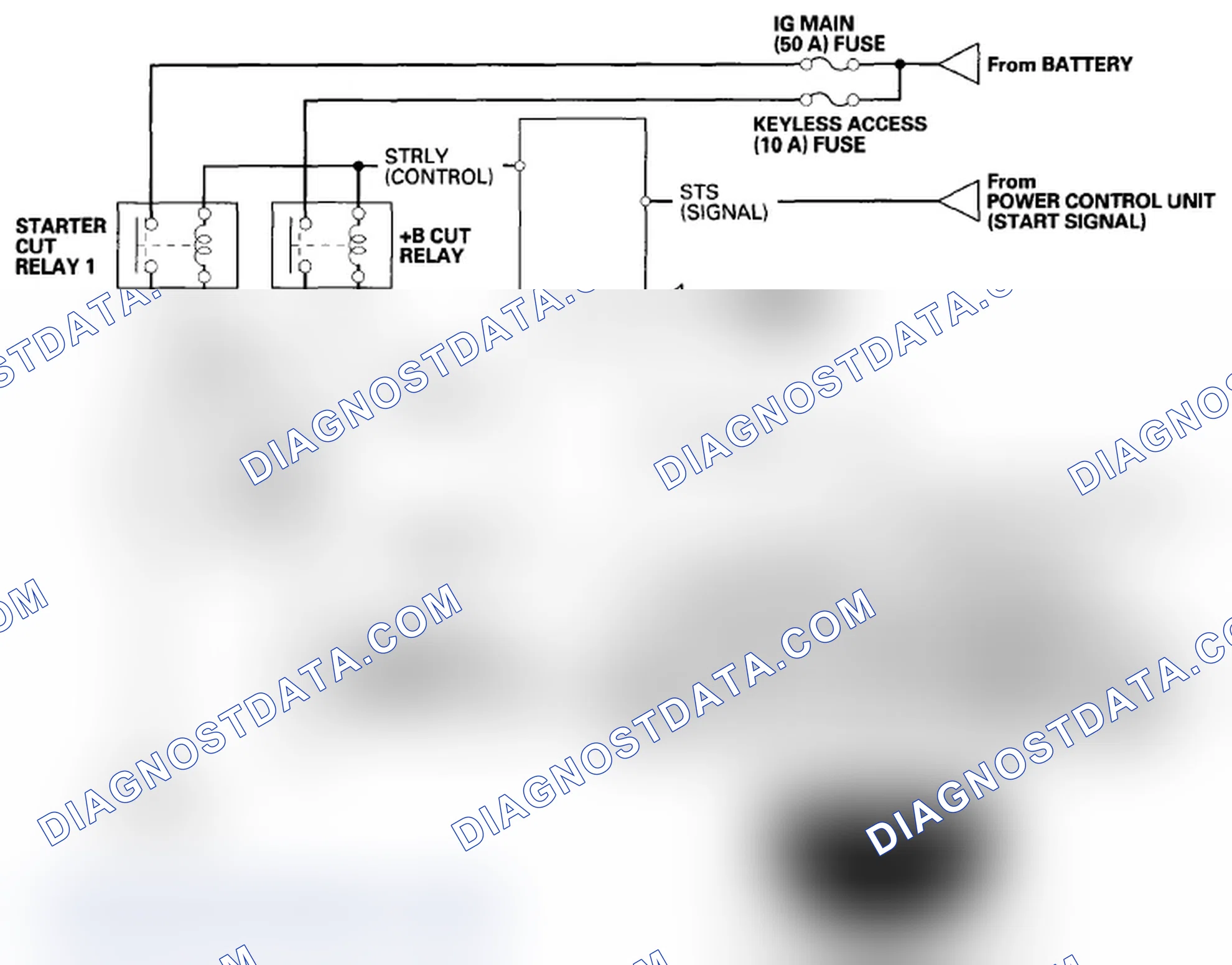 Scheme 327