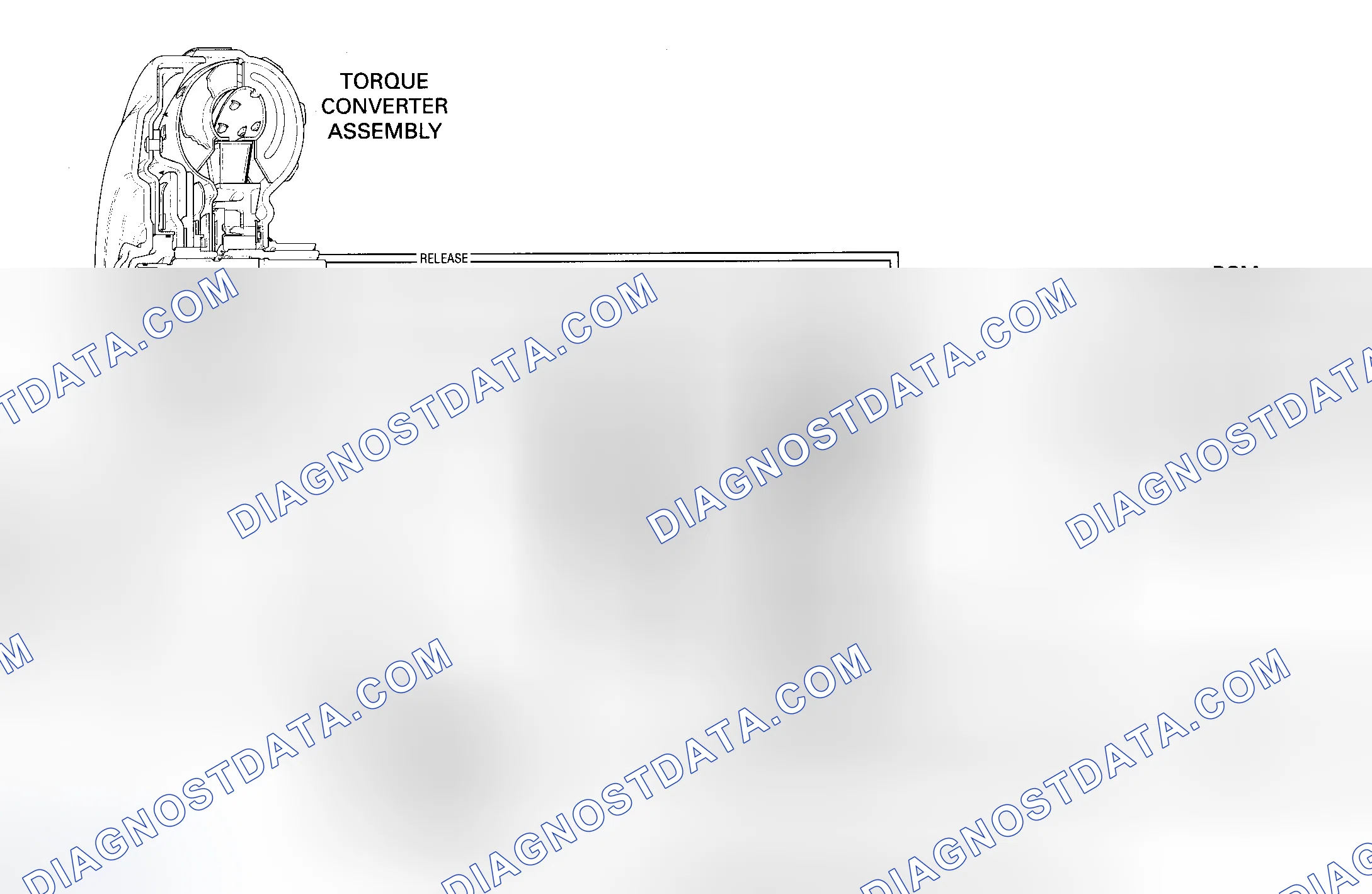 Scheme 66: Code 69 Schematic (5.7L) Torque Converter Clutch Stuck On 4L80-E Transmission