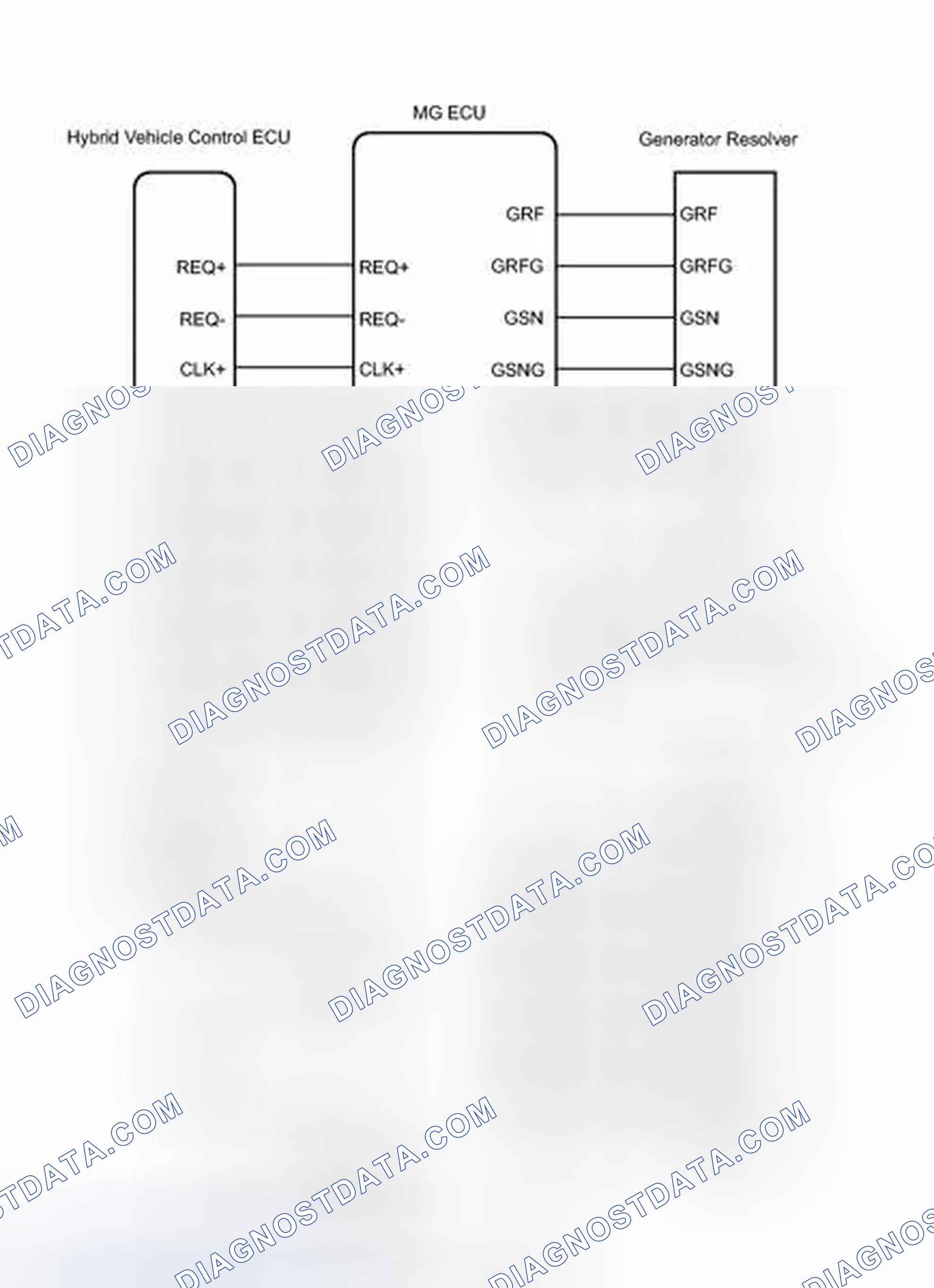 Scheme 237
