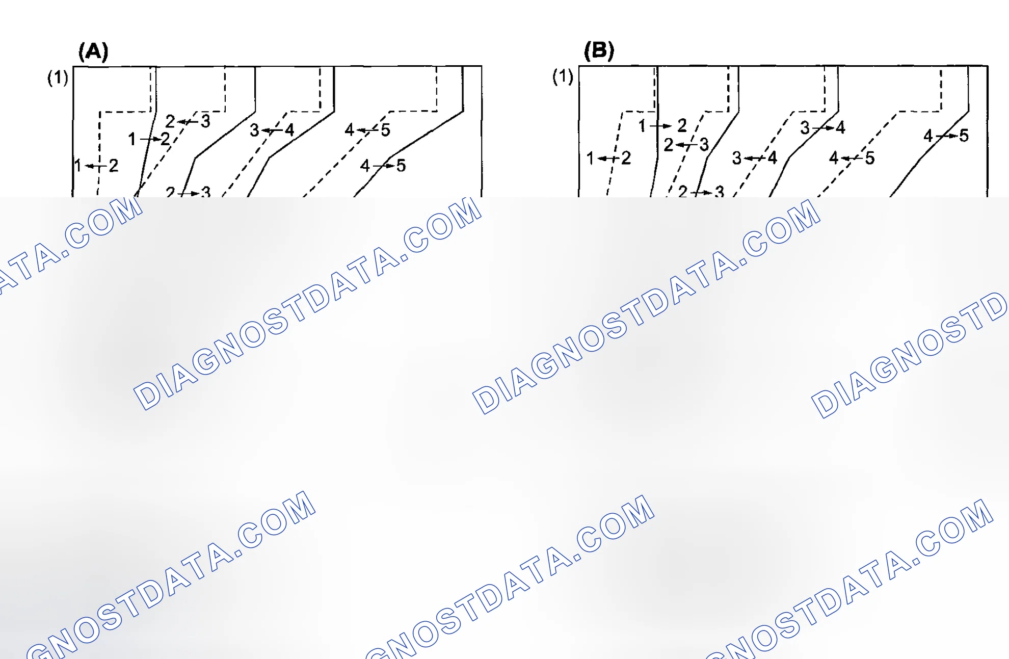 Scheme 104