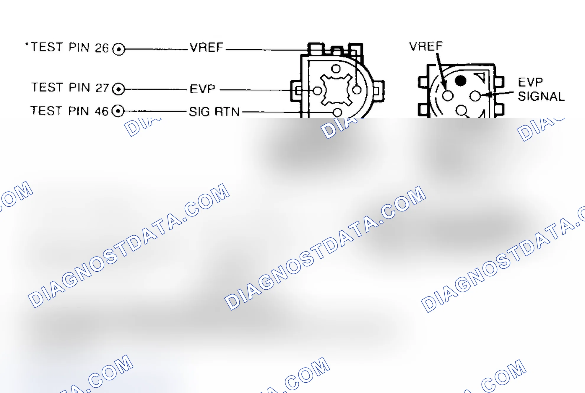 Scheme 40: Identifying EVP Sensor & EVR Solenoid Connector Terminals