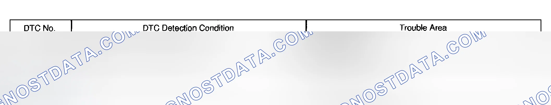 Scheme 22: Circuit Description