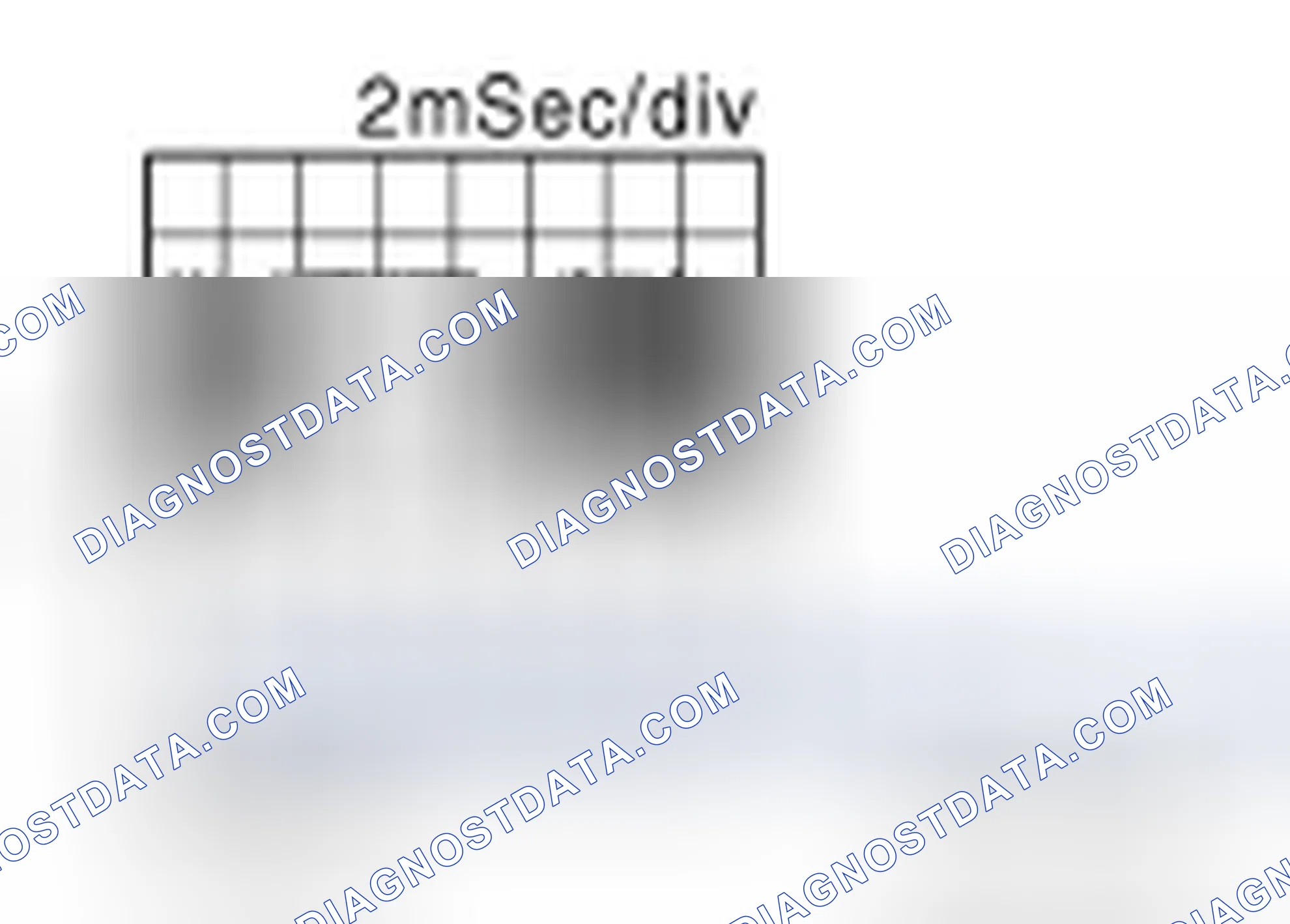 Scheme 24: PHYSICAL VALUES