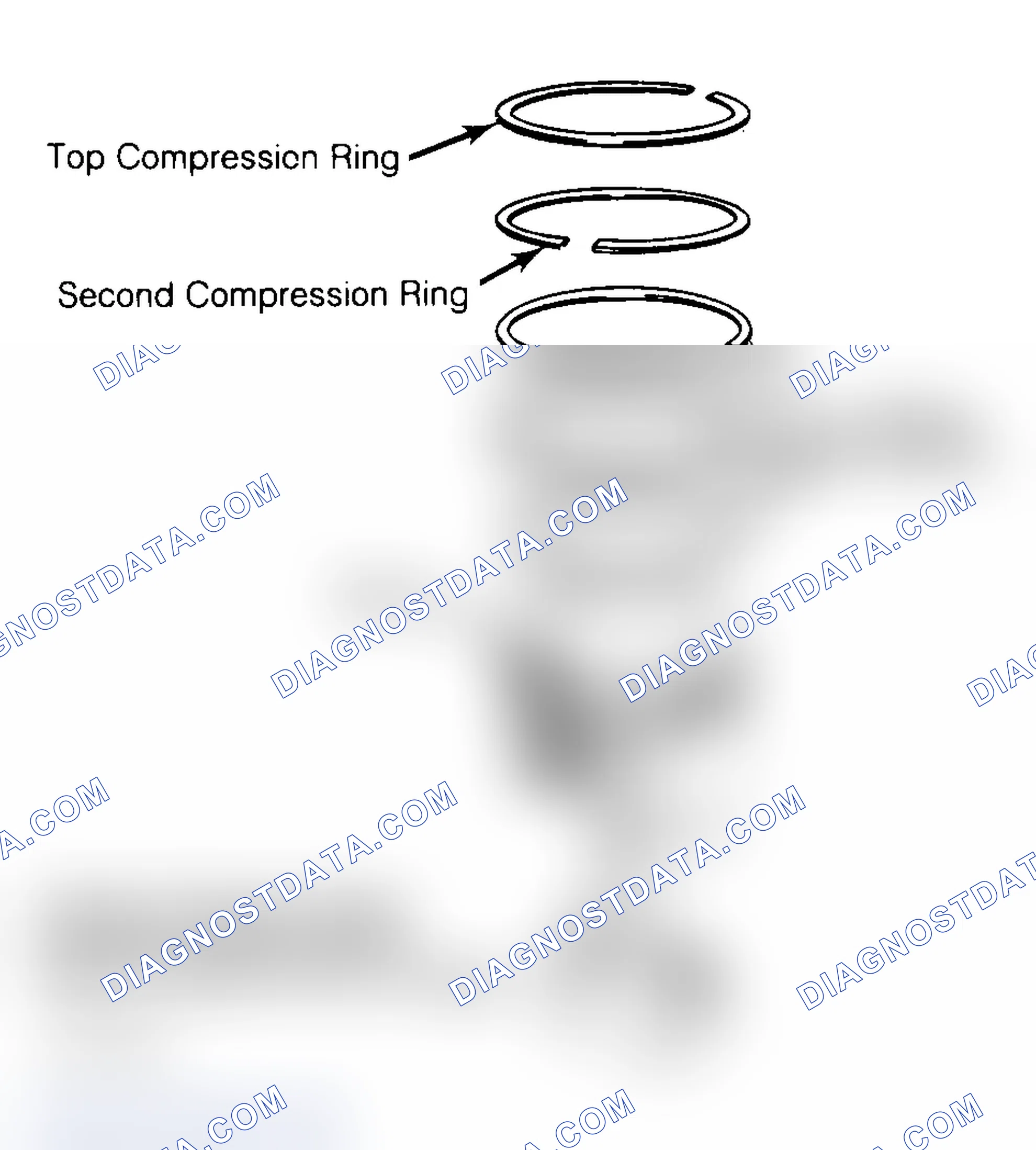 Scheme 18: Positioning Typical Piston Ring End Gap