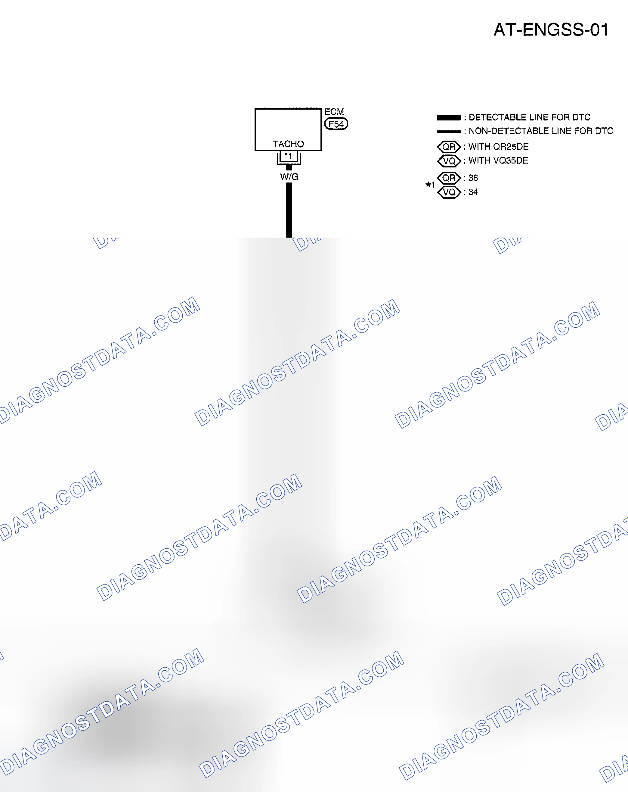 Scheme 549: Wiring Diagram - AT - ENGSS