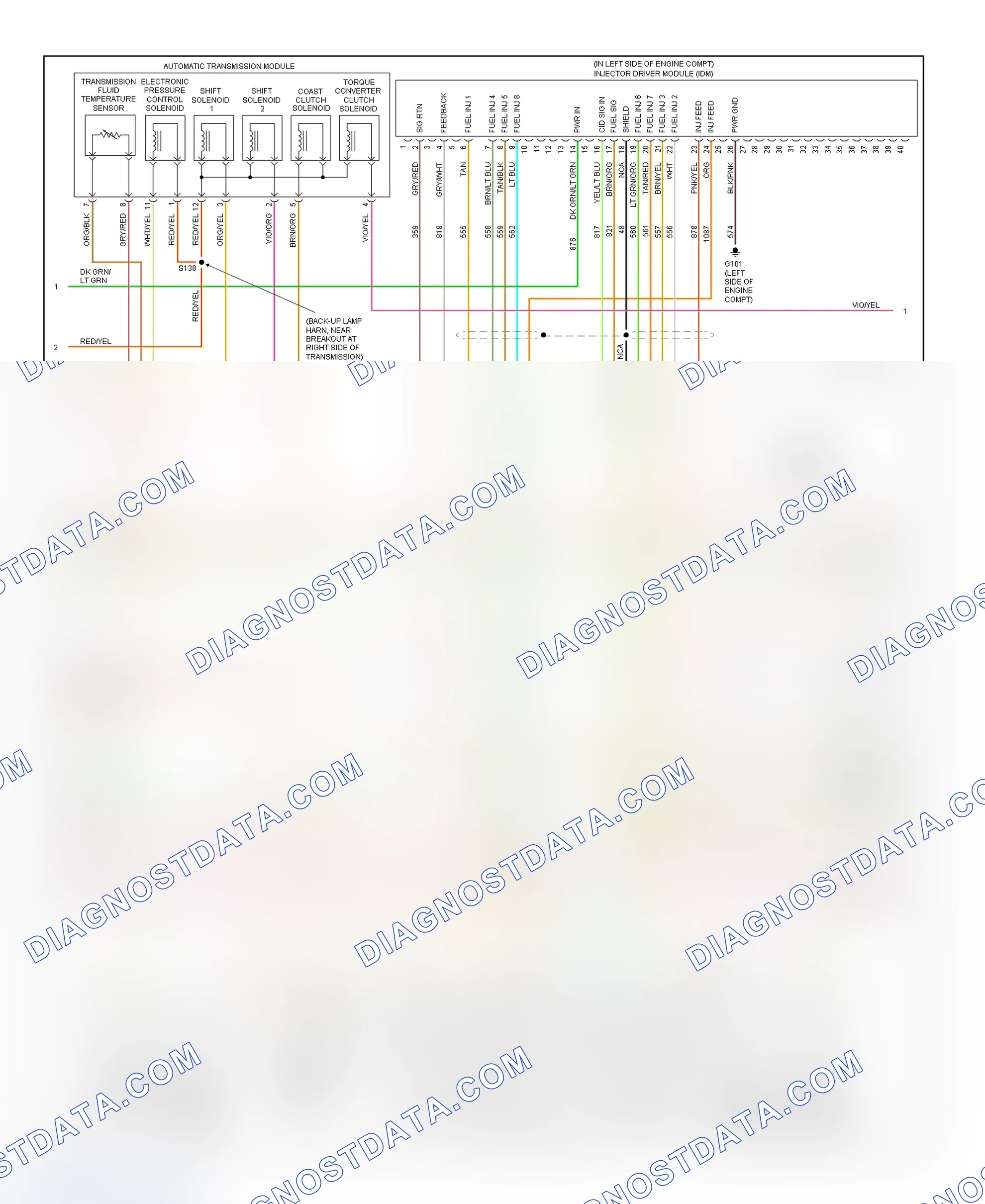 Scheme 74: PCM Wiring Diagram (Excursion & Pickup - F250/F550 Super Duty - 7.3L Turbo Diesel - California - 3 Of 4)