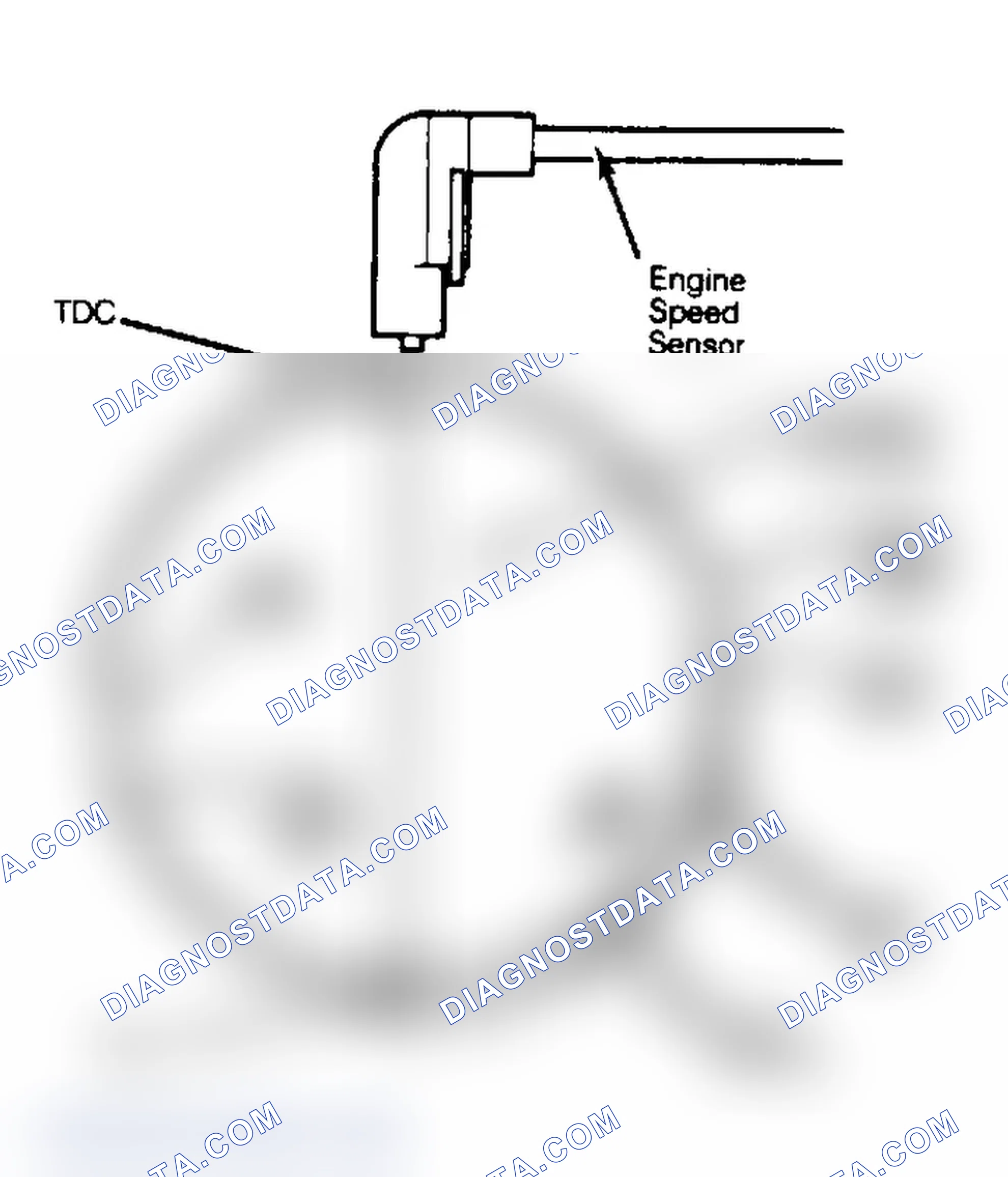 Scheme 3: ENGINE SPEED SENSOR