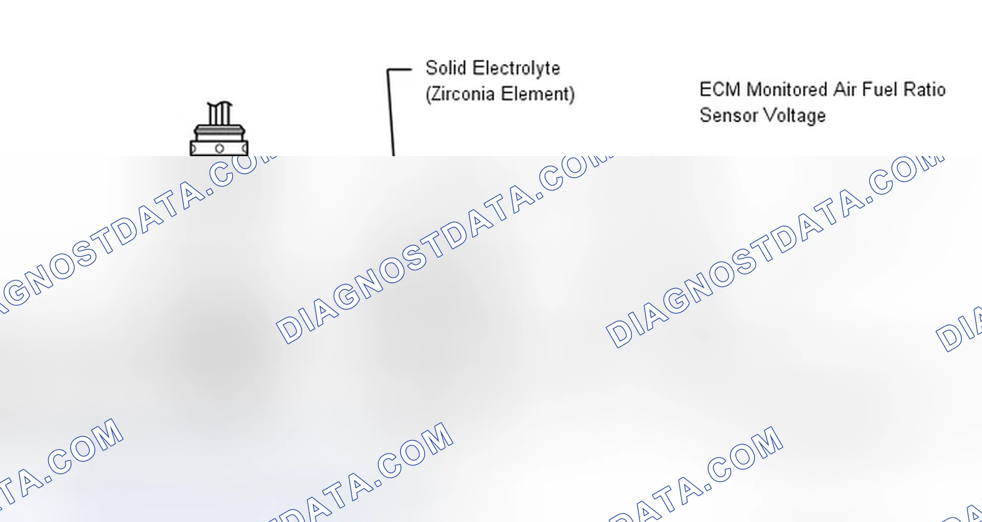 Scheme 495: DESCRIPTION
