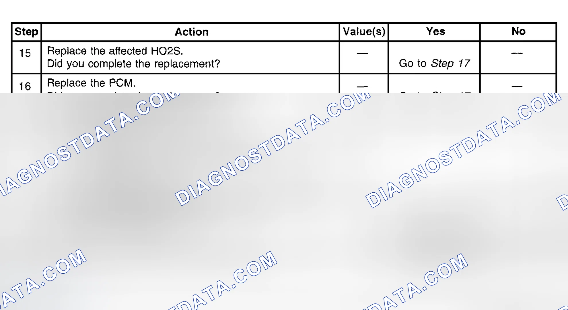 Scheme 530