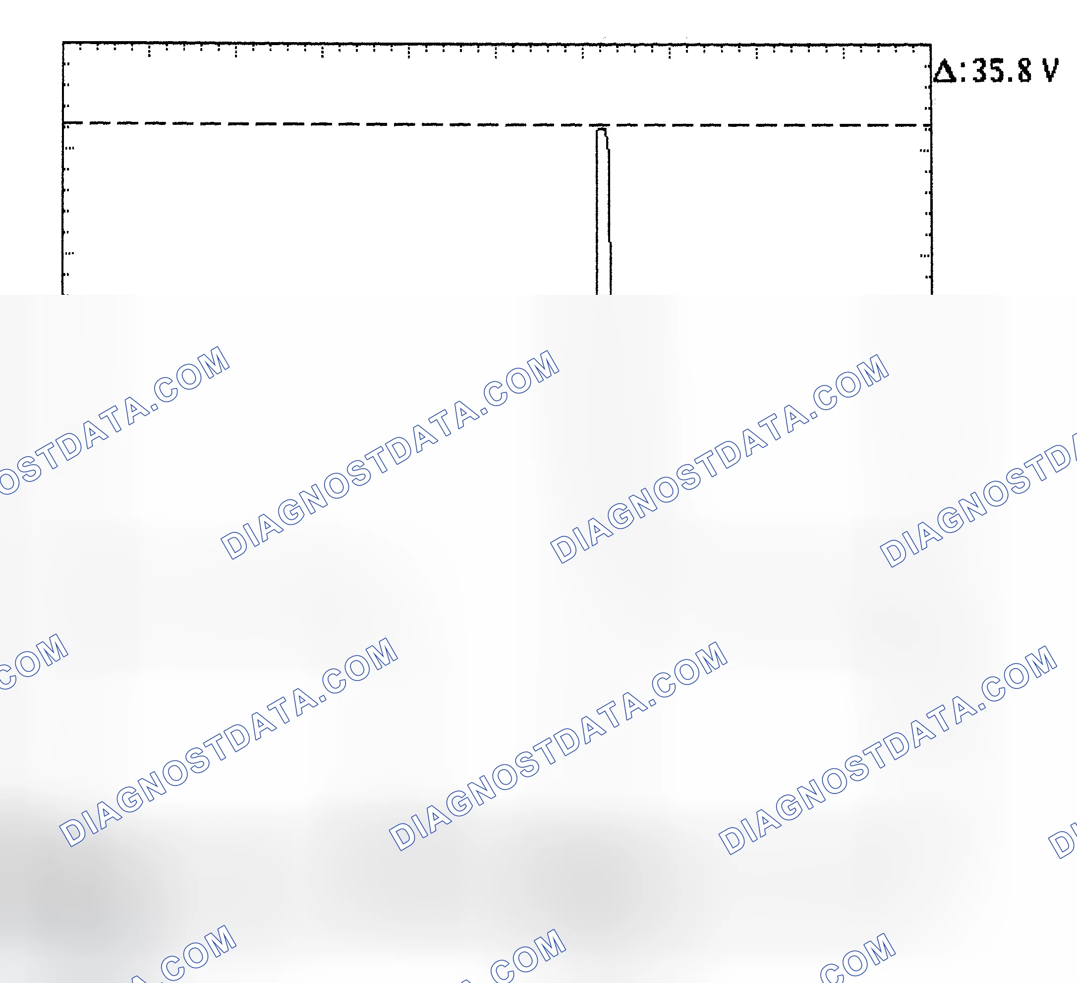 Scheme 28: Injector Bank - Known Good - Voltage Pattern
