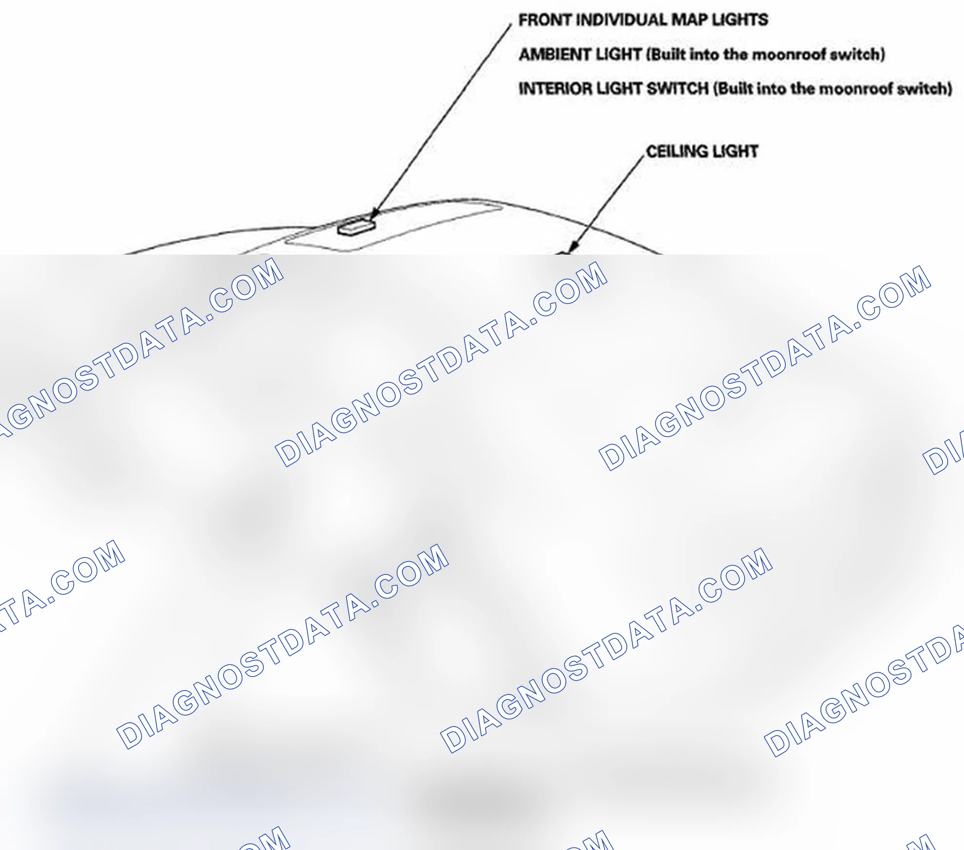 Scheme 1: Component Location Index