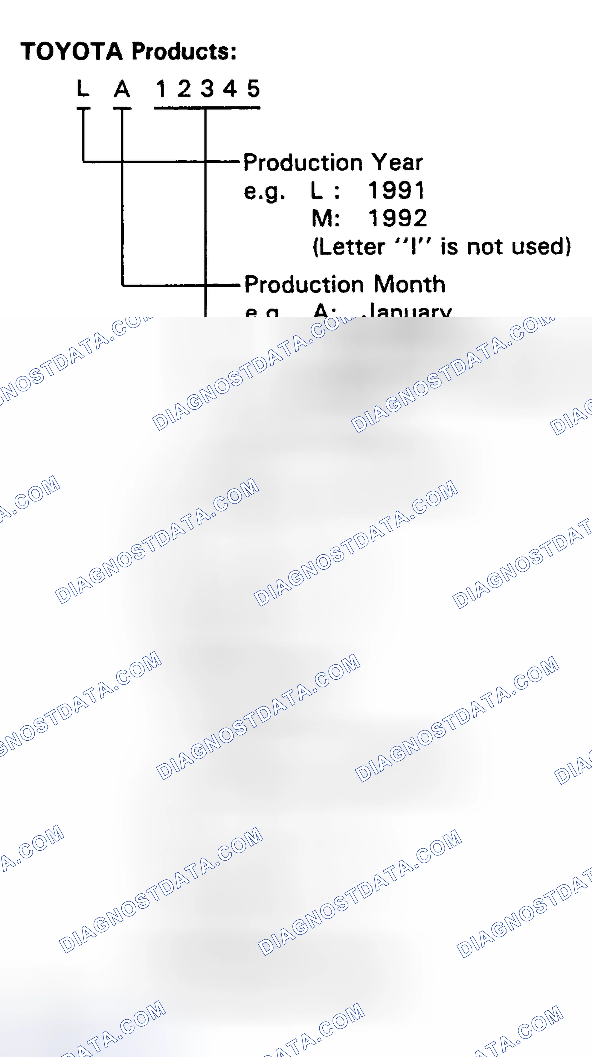 Scheme 102