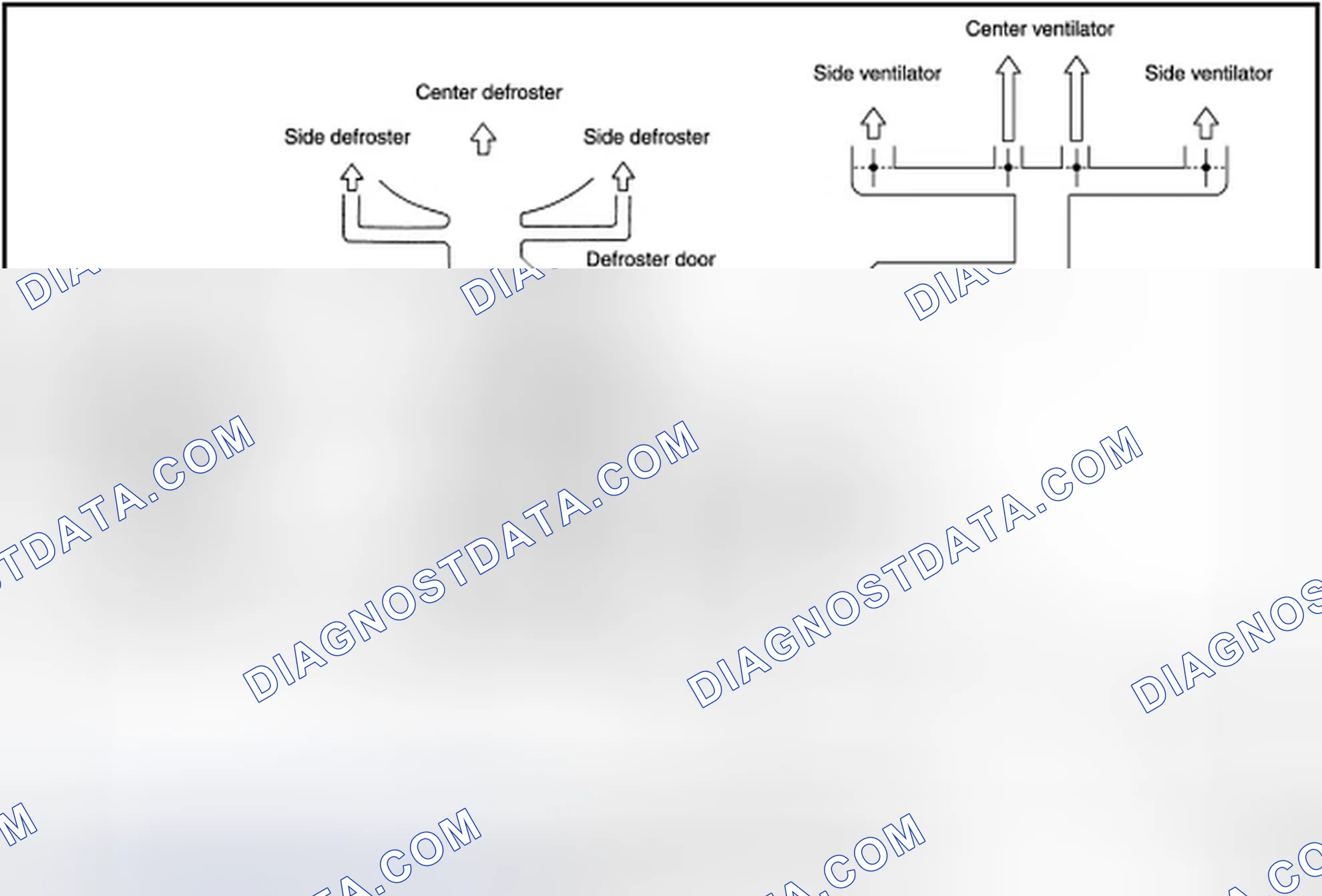 Scheme 242: WITHOUT ACCS : System Description