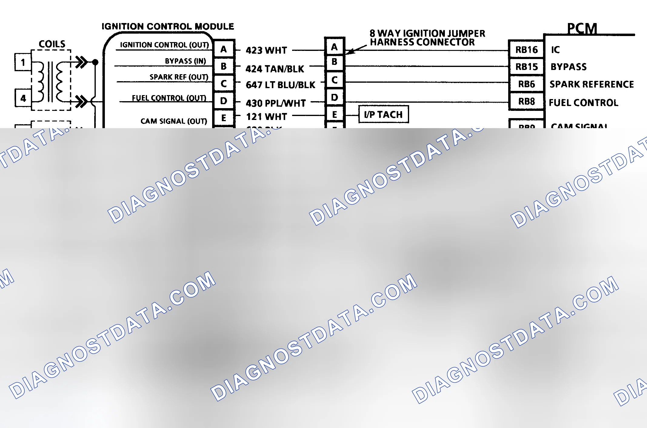 Scheme 26: Code P0321 Schematic (3.8L) Spark Reference Circuit