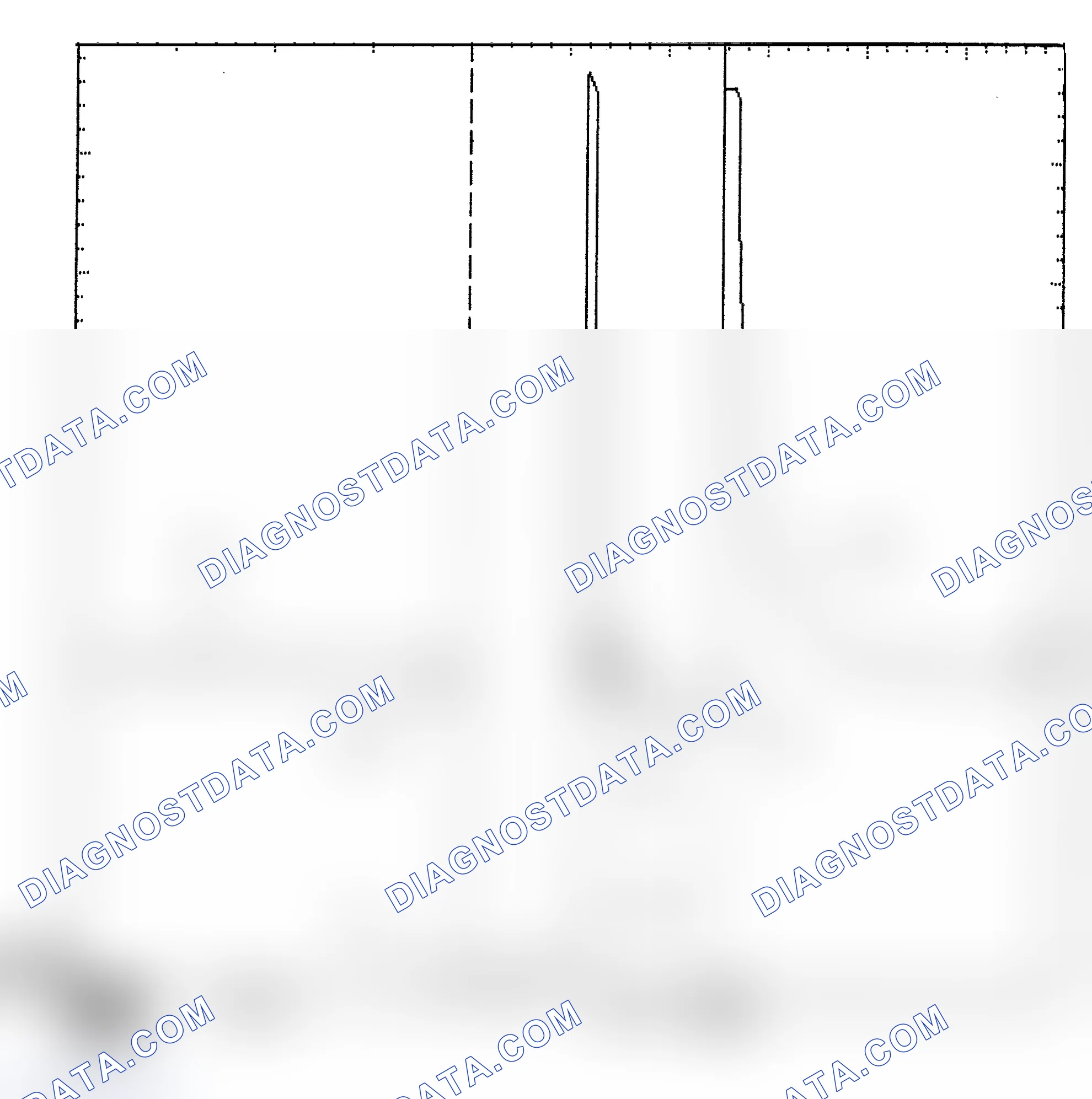 Scheme 6: Identifying Current Controlled Type Injector Pattern