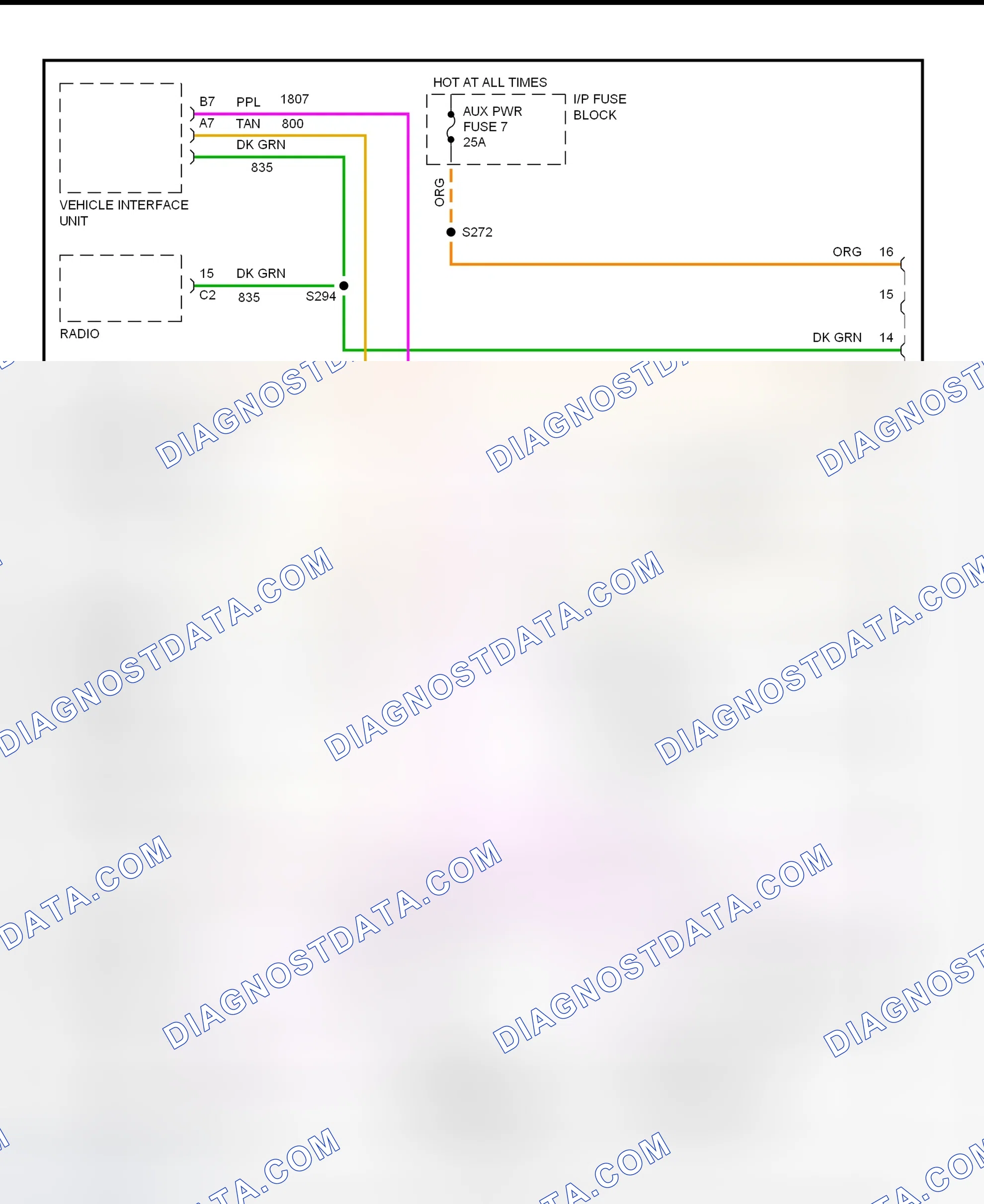 Scheme 2: Identifying Computer Data Lines