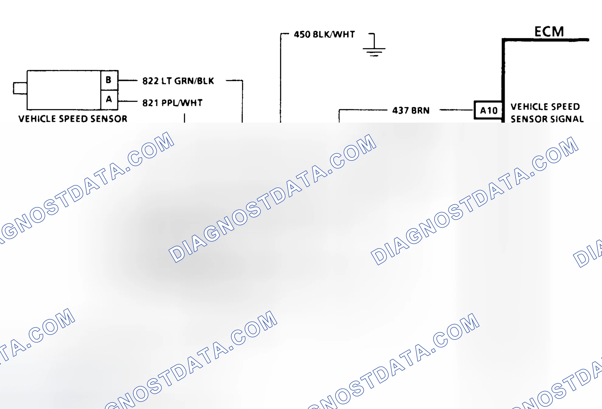 Scheme 91: Code 24 Schematic (C & K Series W/O 4L80-E Trans.) Vehicle Speed Sensor