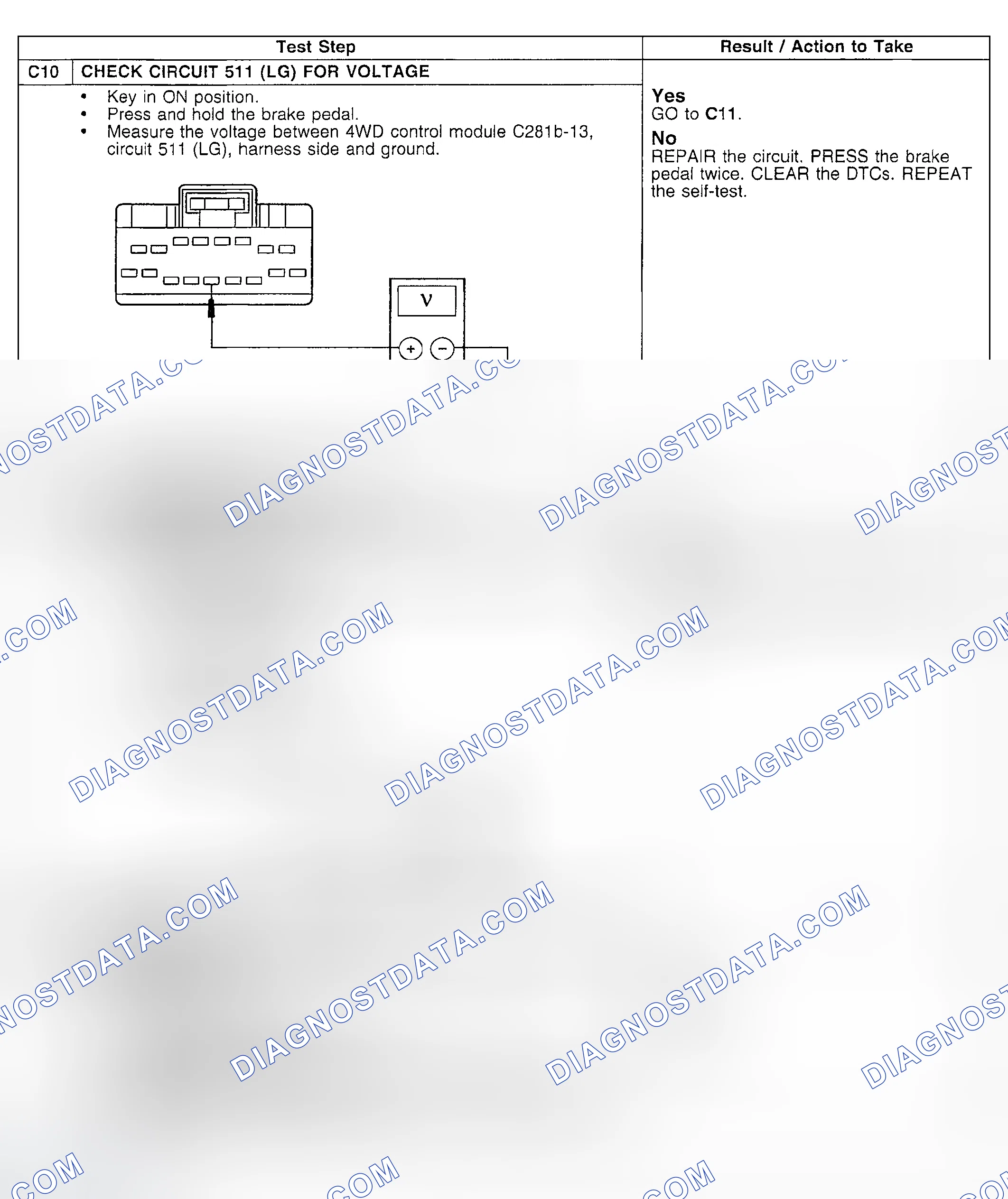 Scheme 127
