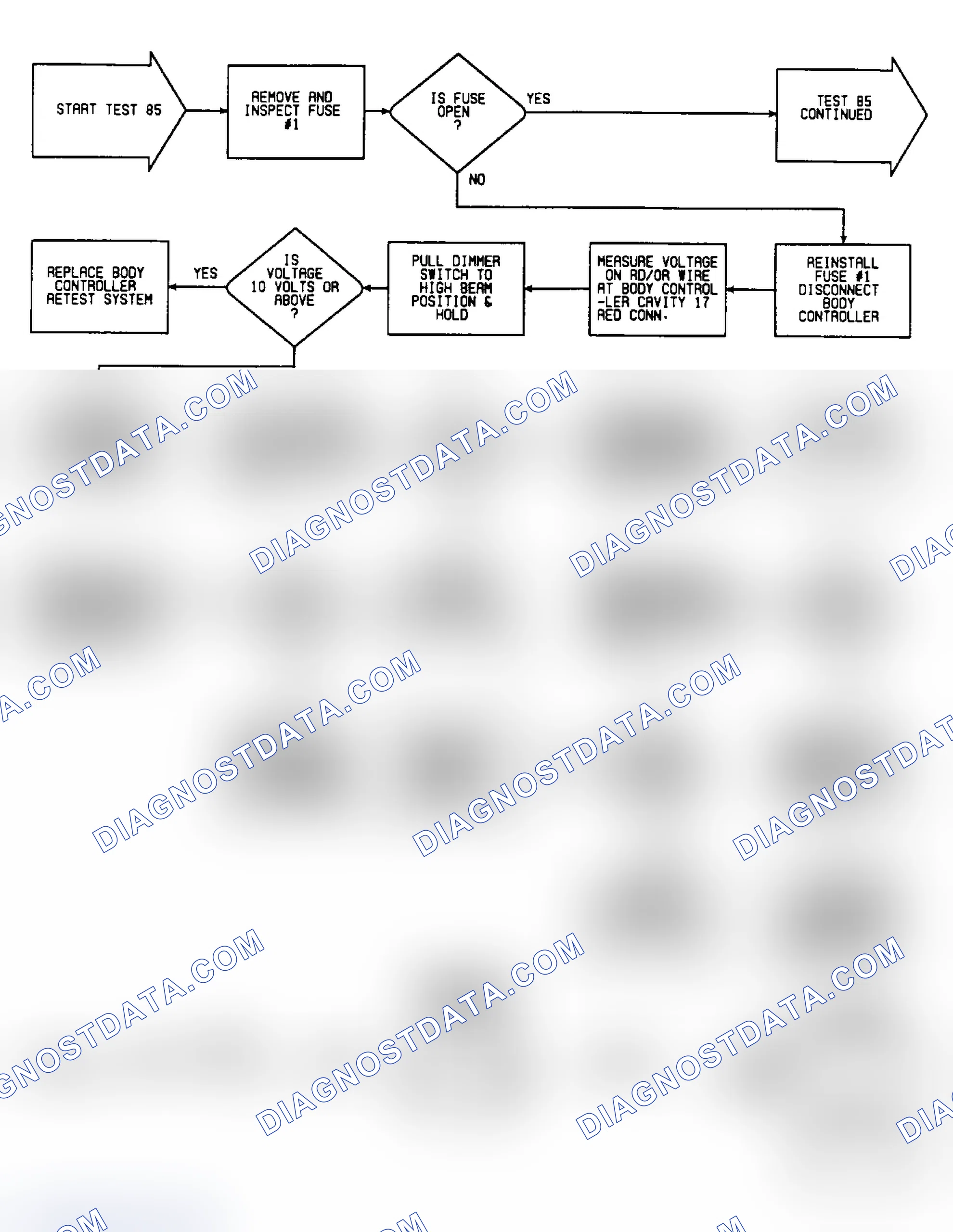 Scheme 189: Test 85: Circuit Diagram & Flow Chart (1 of 2)