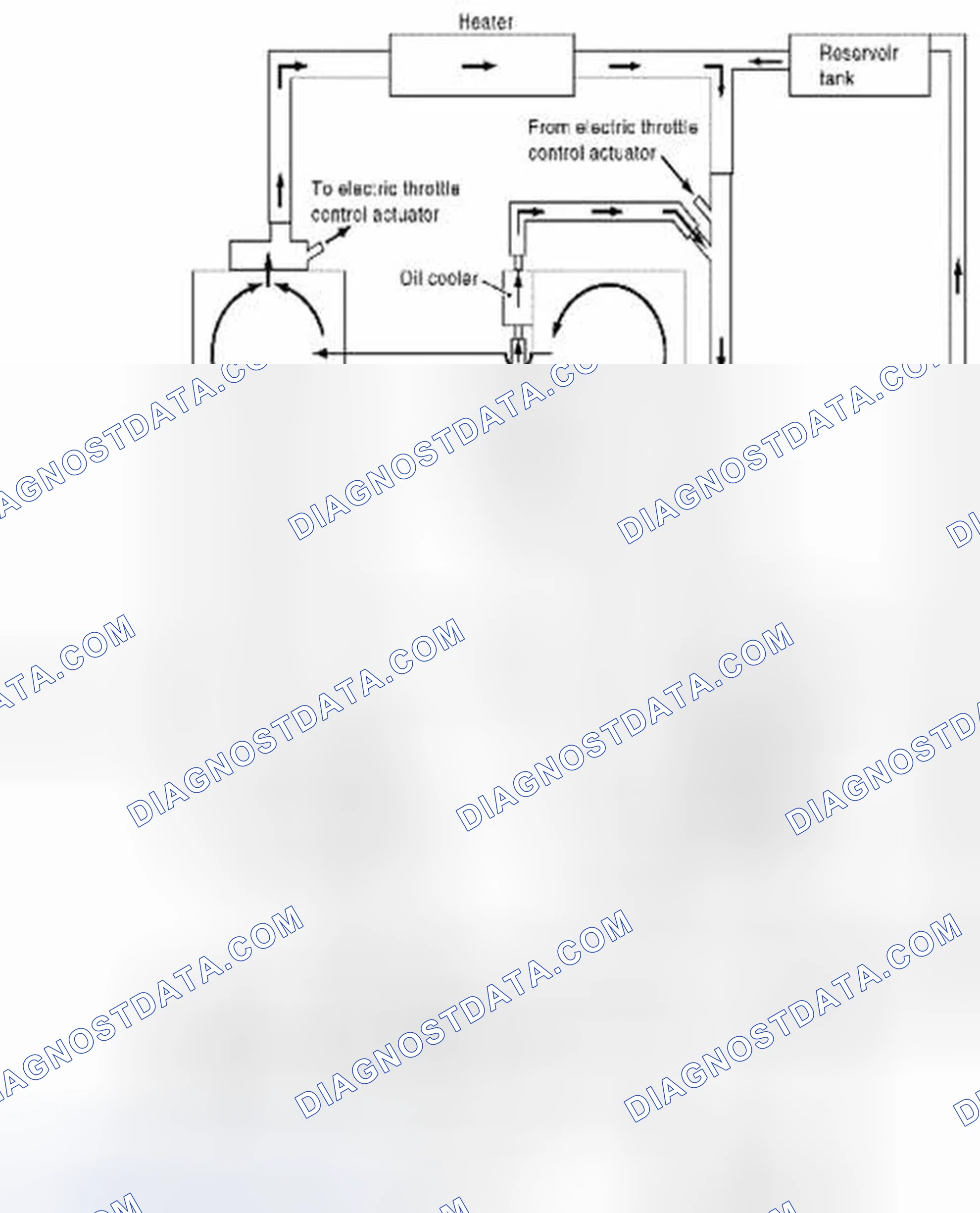 Scheme 5: Cooling Circuit