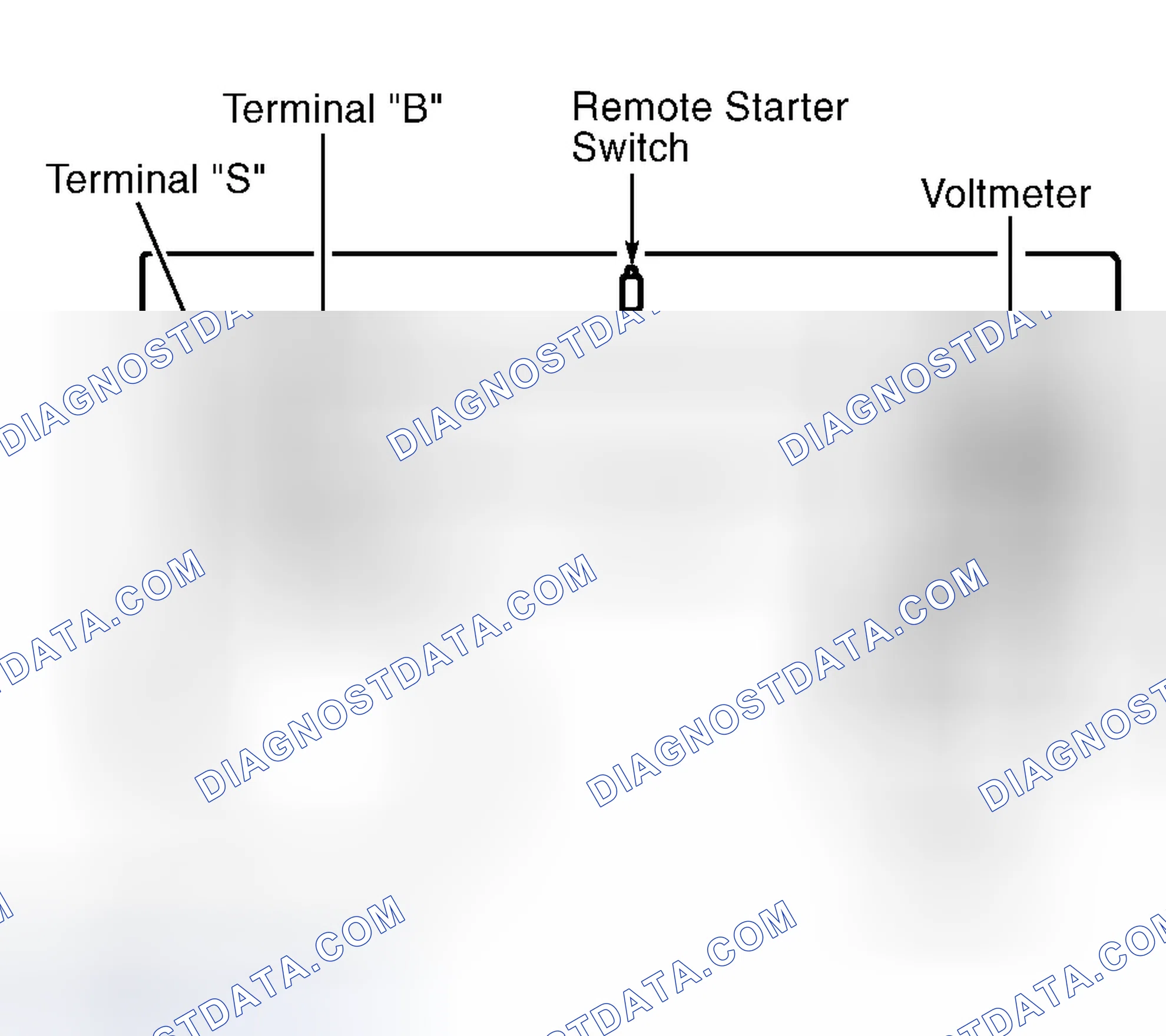 Scheme 5: STARTER GROUND CIRCUIT TEST