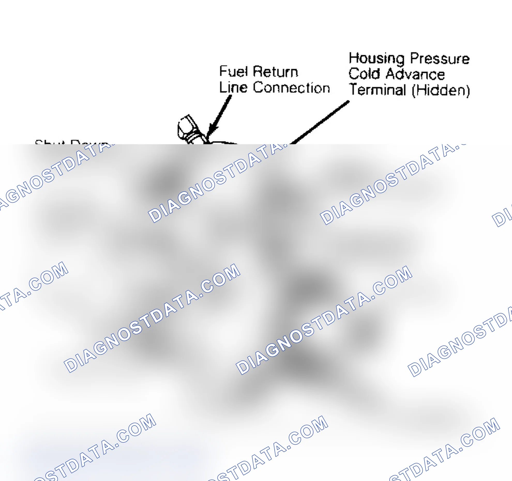 Scheme 1: Diesel Injection Pump