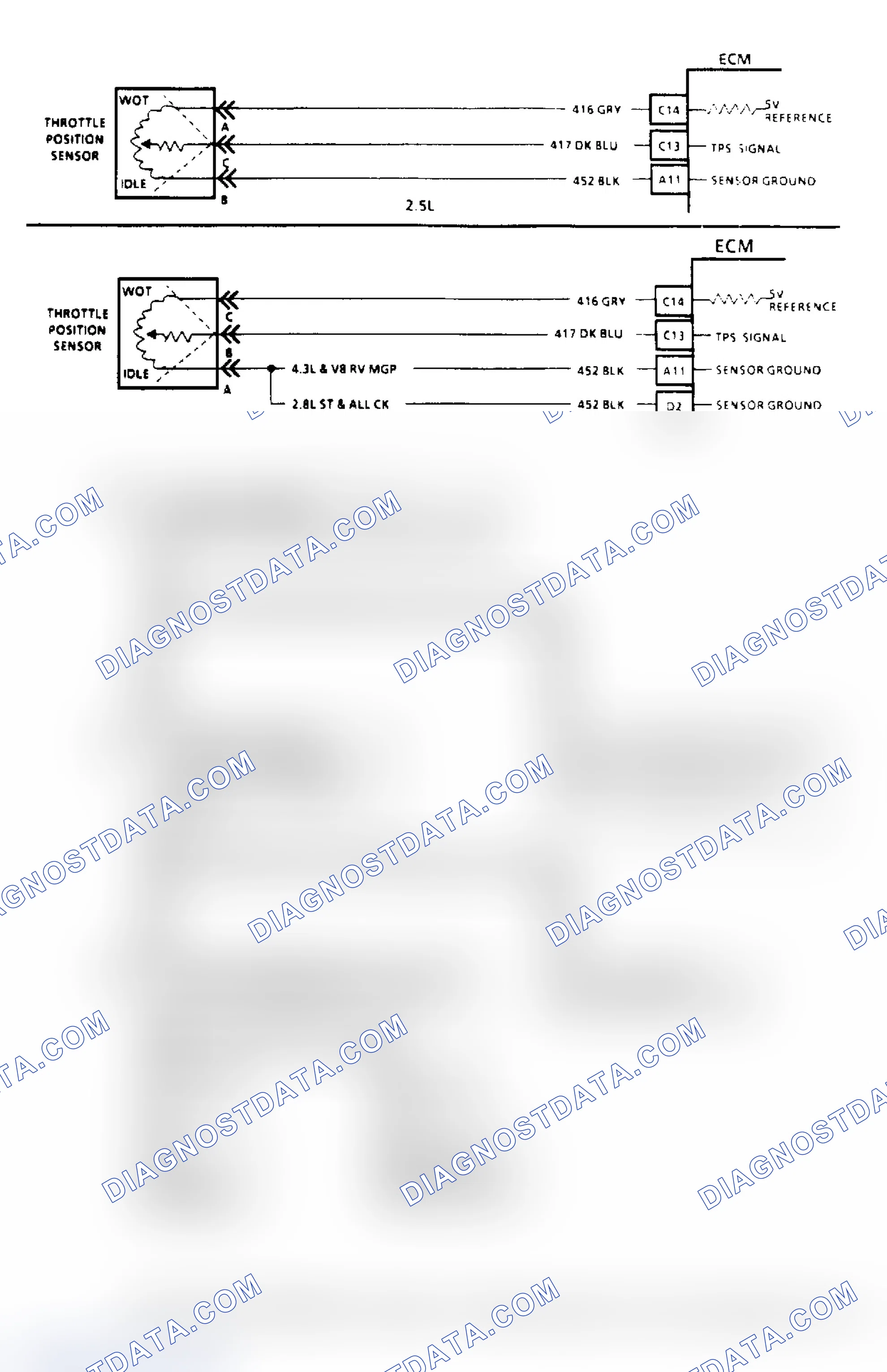 Scheme 74: Code 21, TPS Signal Voltage High Flow Chart & Schematic