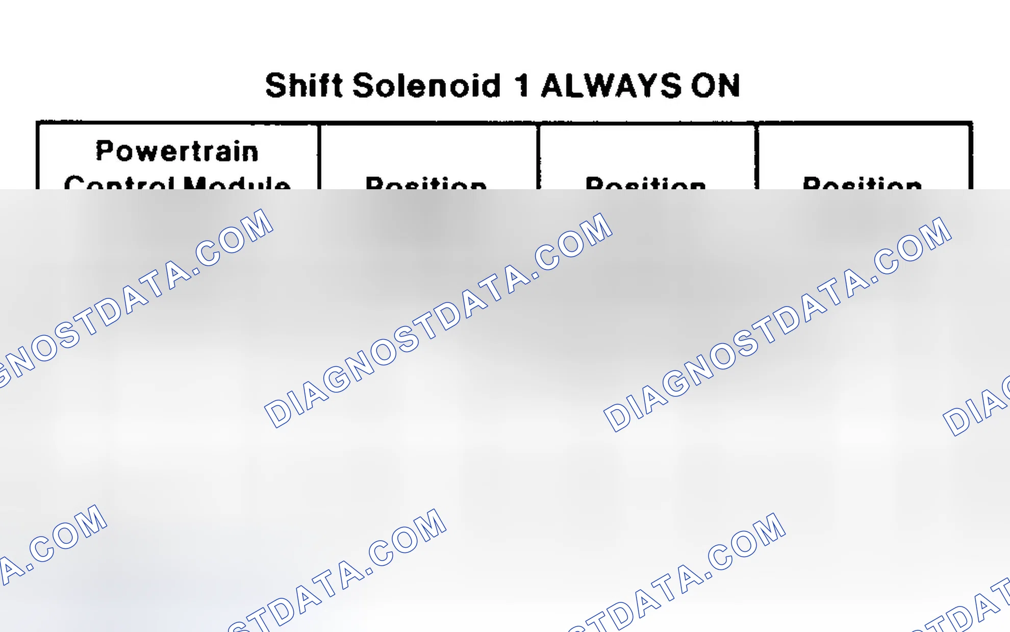 Scheme 49