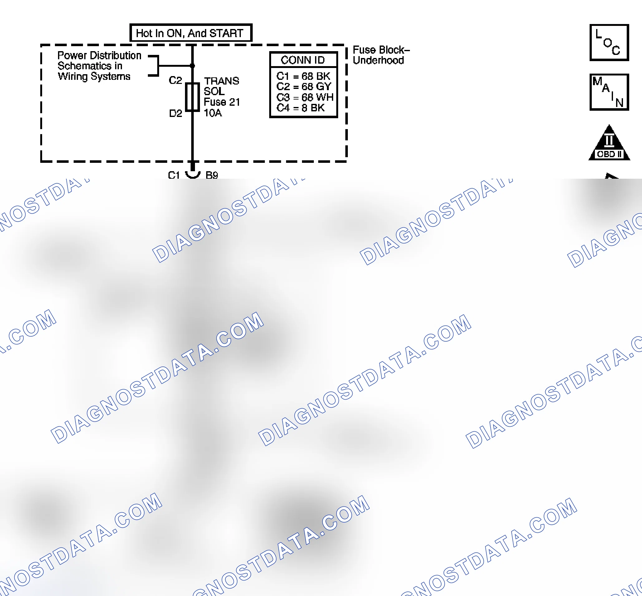 Scheme 80: DTC P0758 (3.8L)