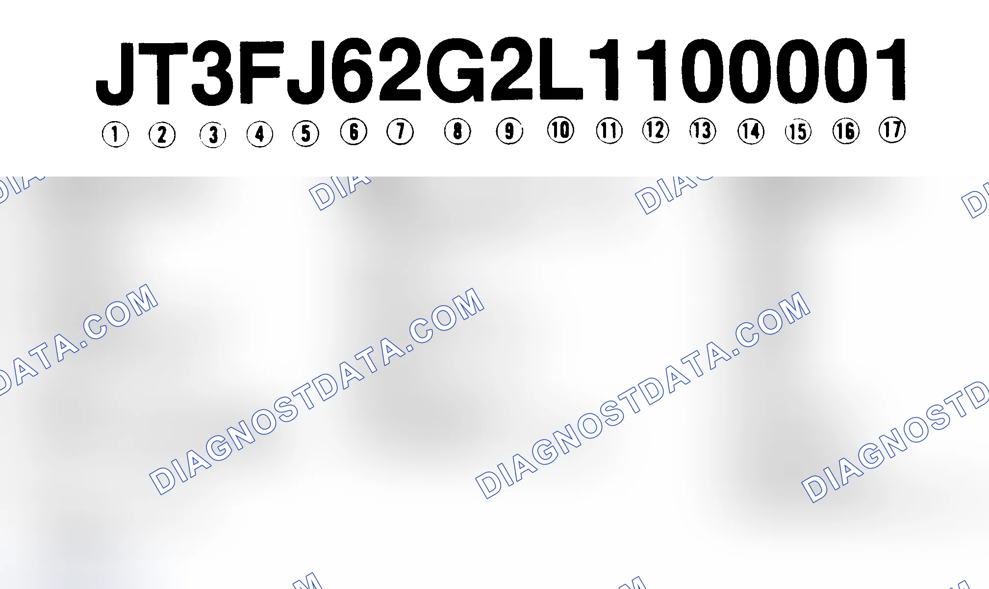 Scheme 1: VIN Code Identification
