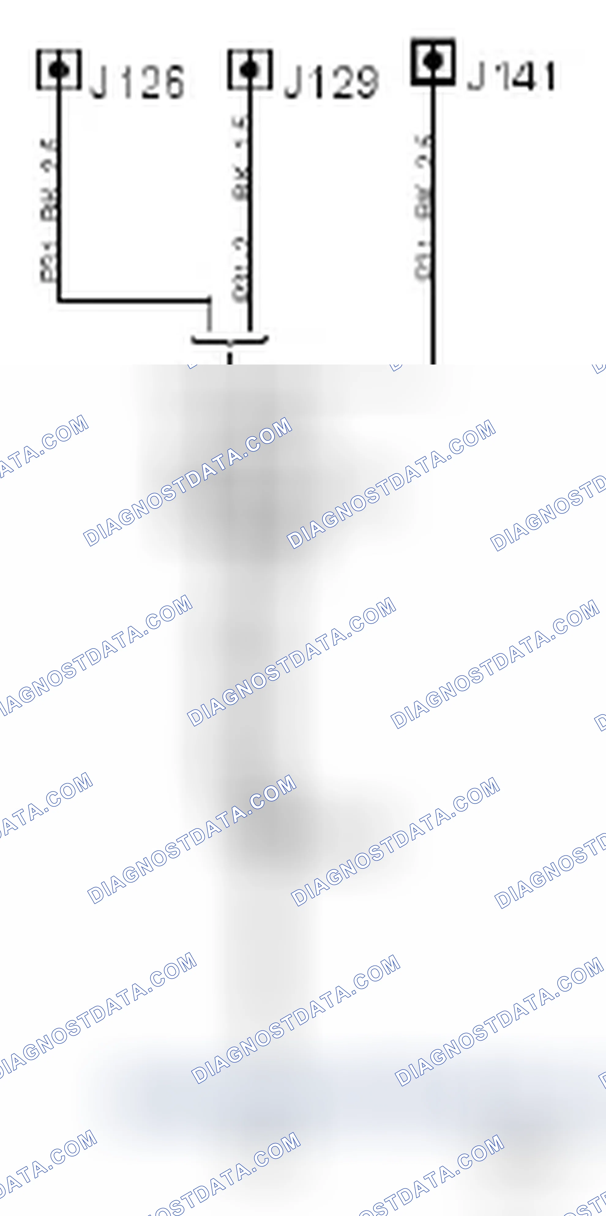 Scheme 135: Location