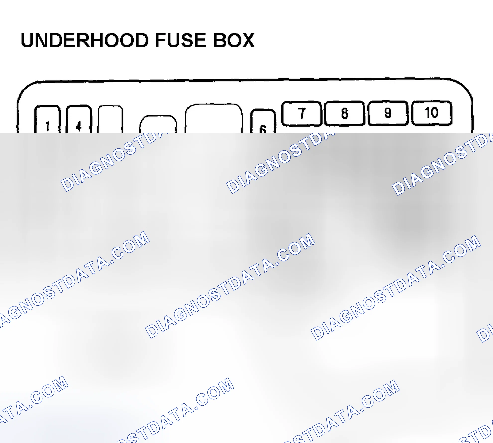 Scheme 1: UNDERHOOD FUSE PANEL IDENTIFICATION