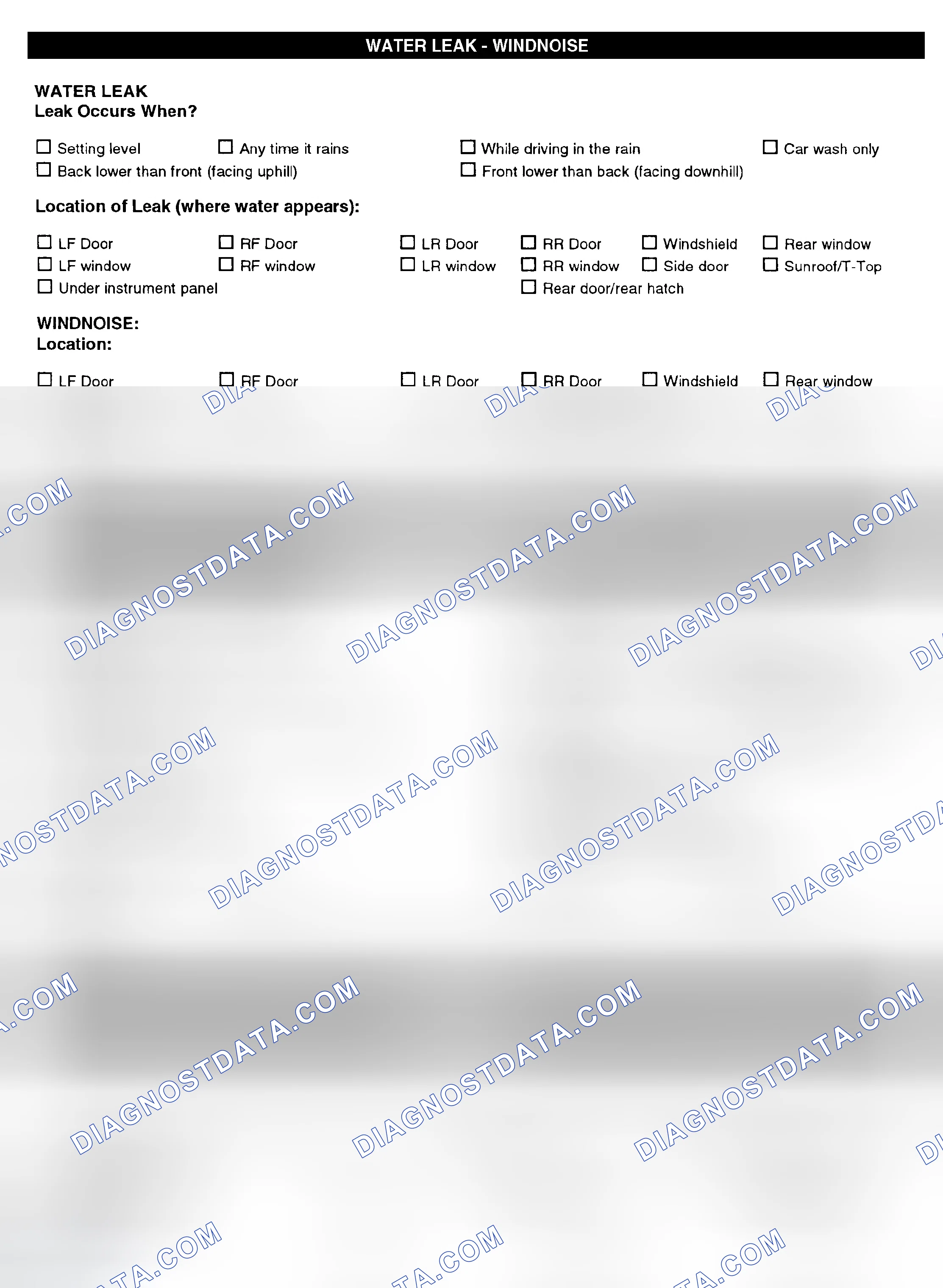 Scheme 5: Symptom Check List - Page 4
