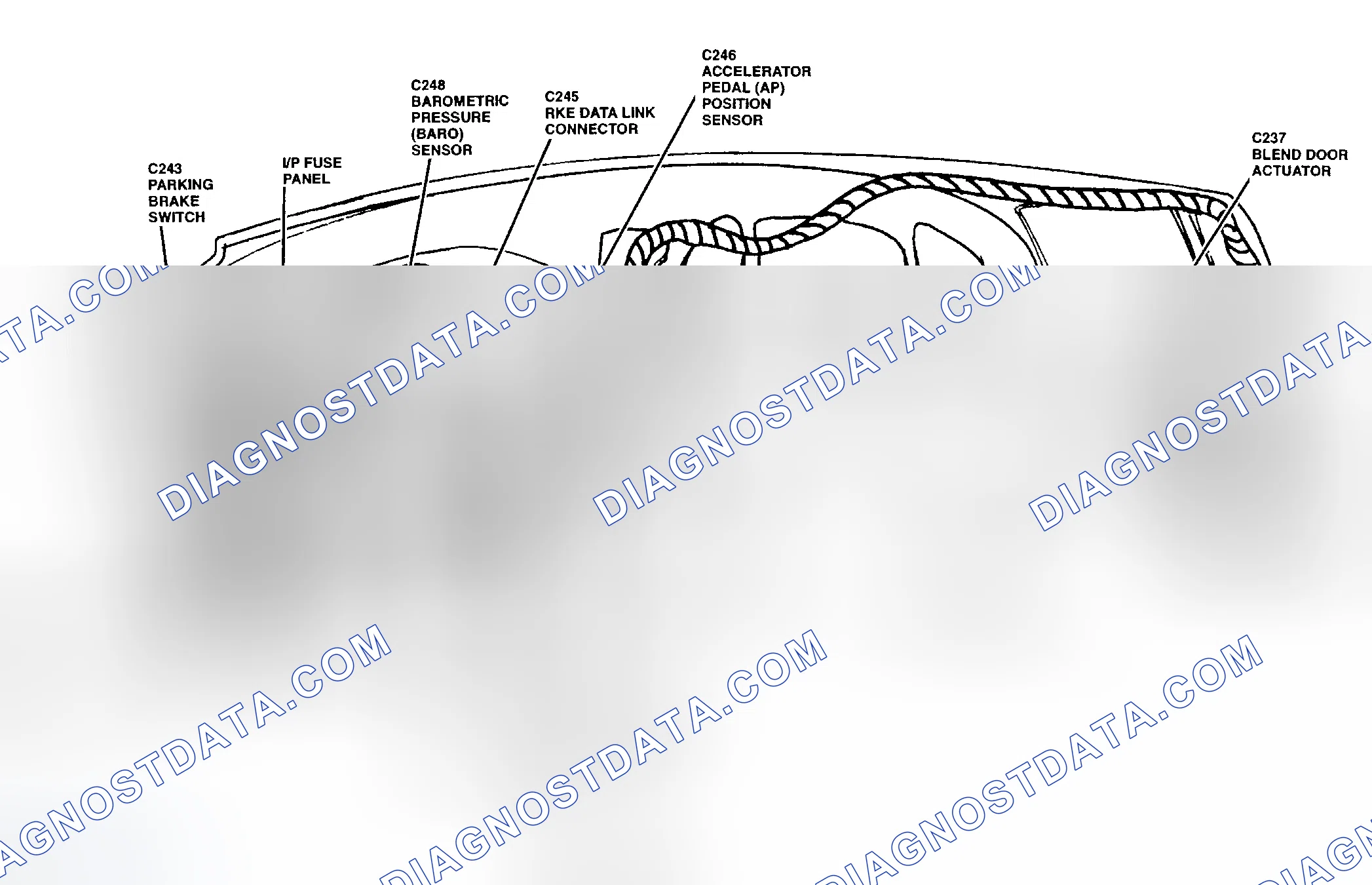 Scheme 5: INSTRUMENT PANEL FUSE PANEL