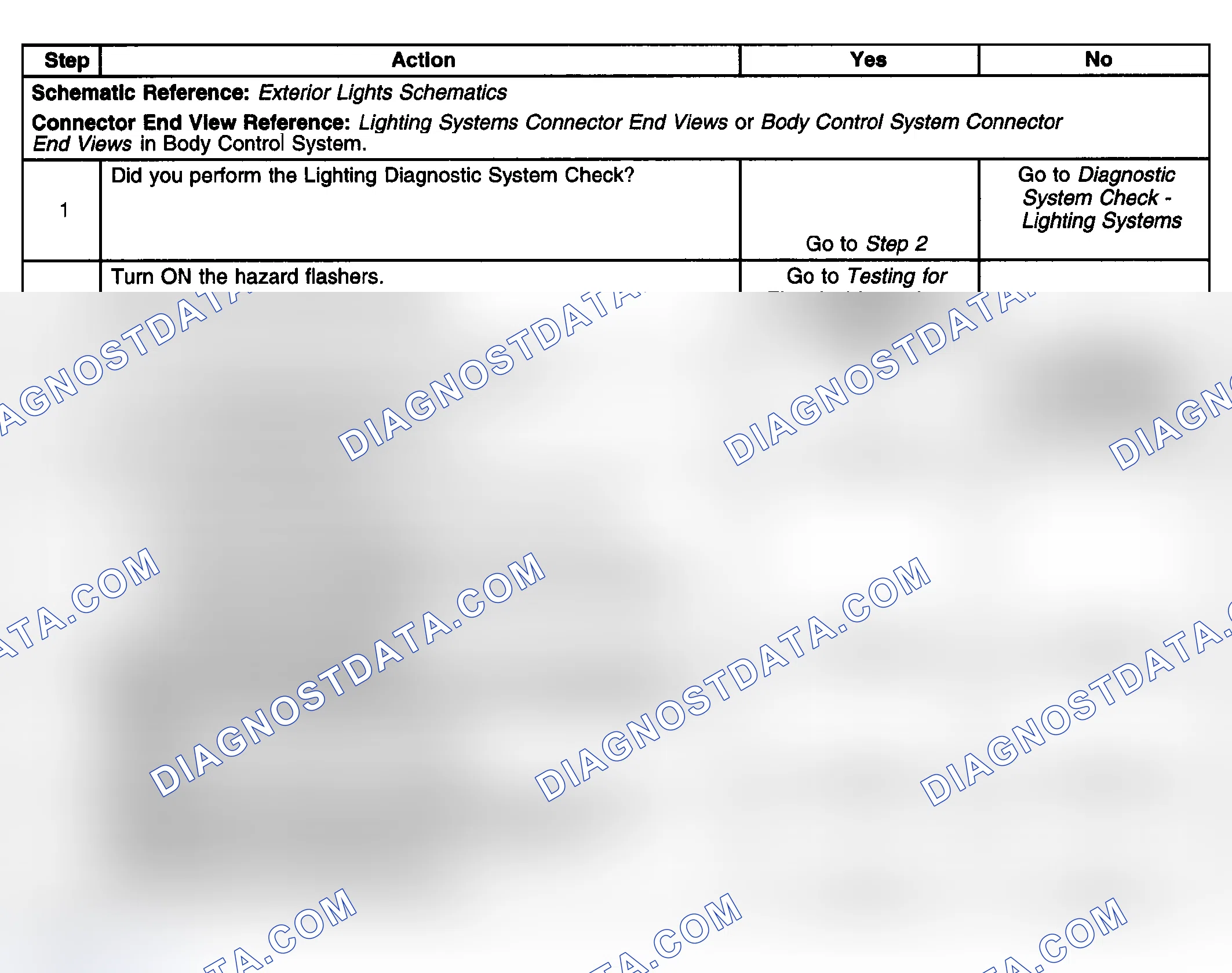 Scheme 212: Hazard Lamps Inoperative