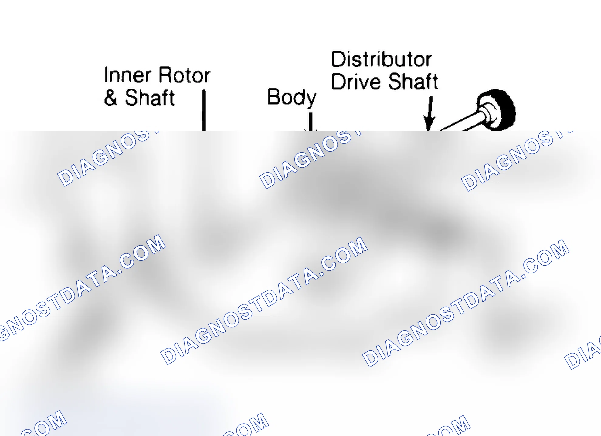 Scheme 32: Typical Rotor Type Oil Pump