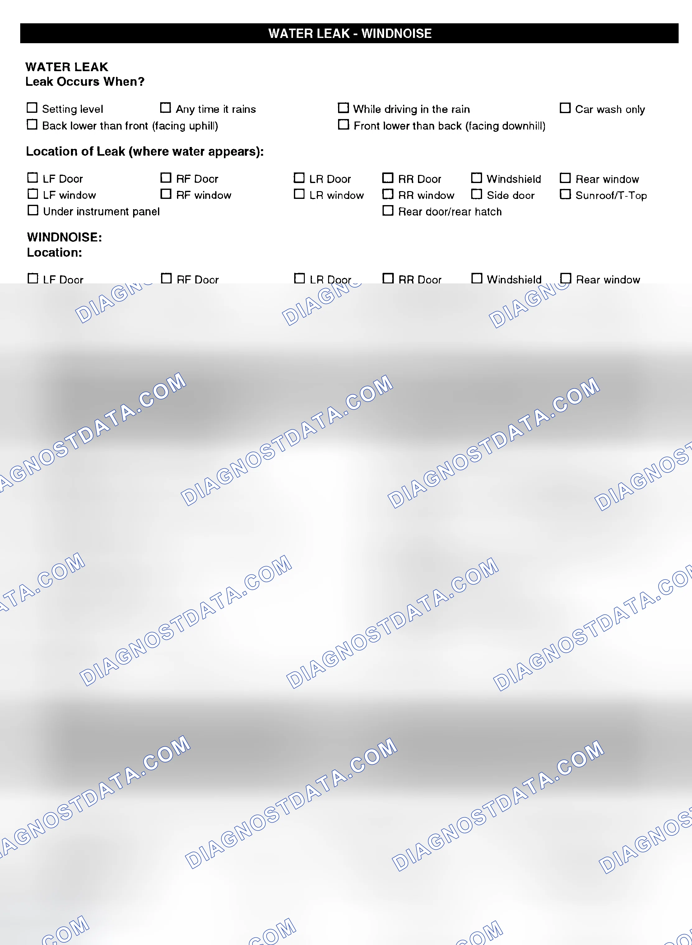 Scheme 5: Symptom Check List - Page 4