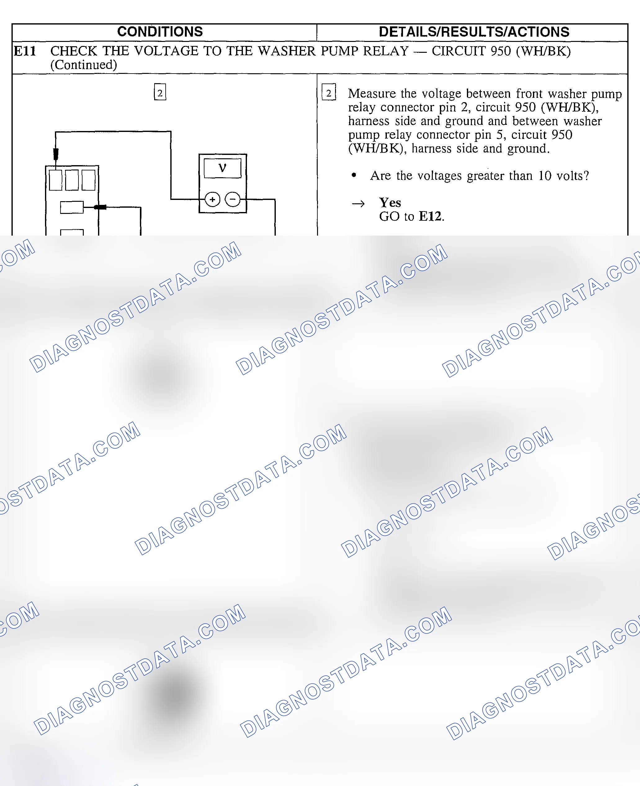 Scheme 46