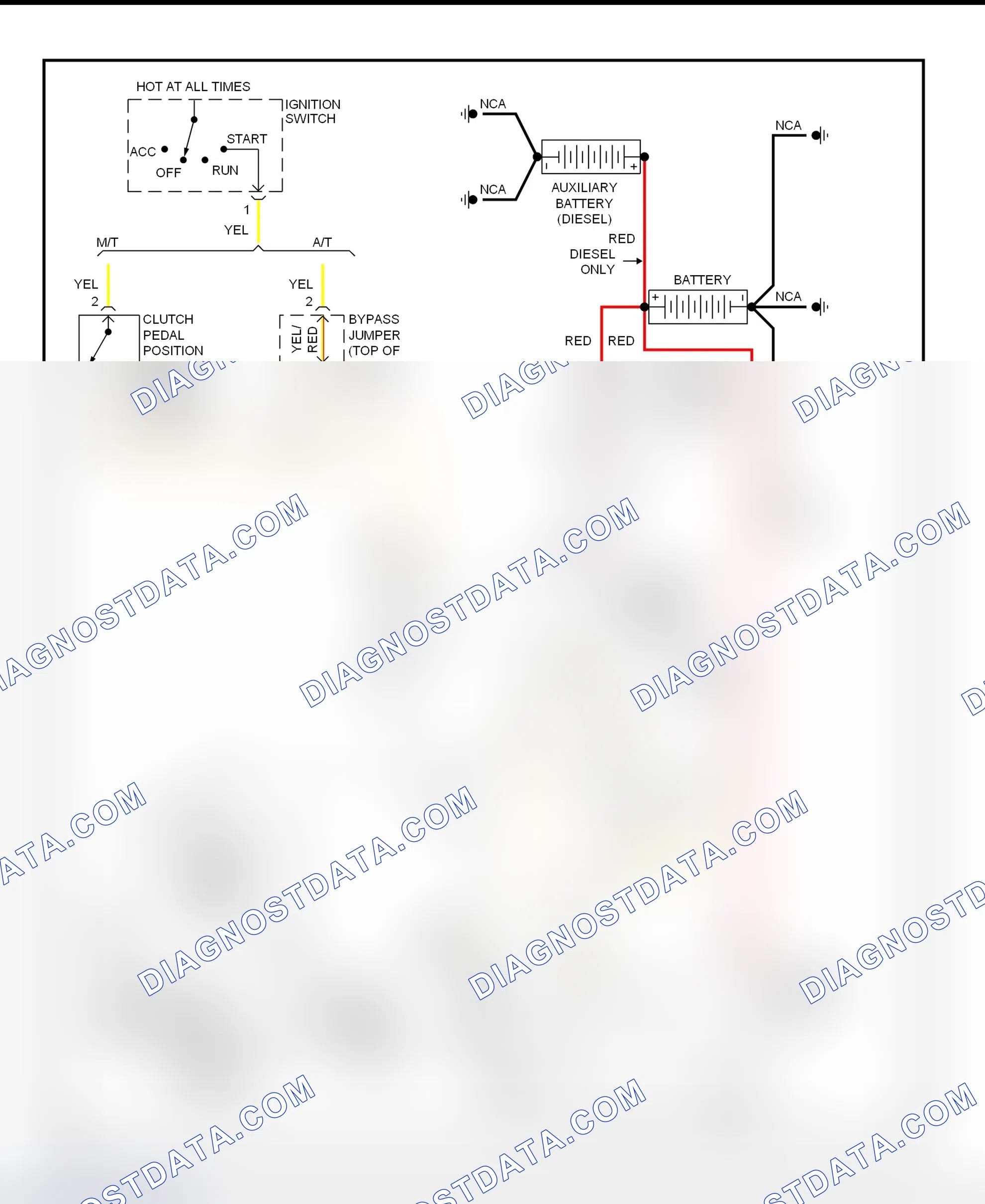Fig. 10: Starting System Wiring Diagram (Ram Pickup)