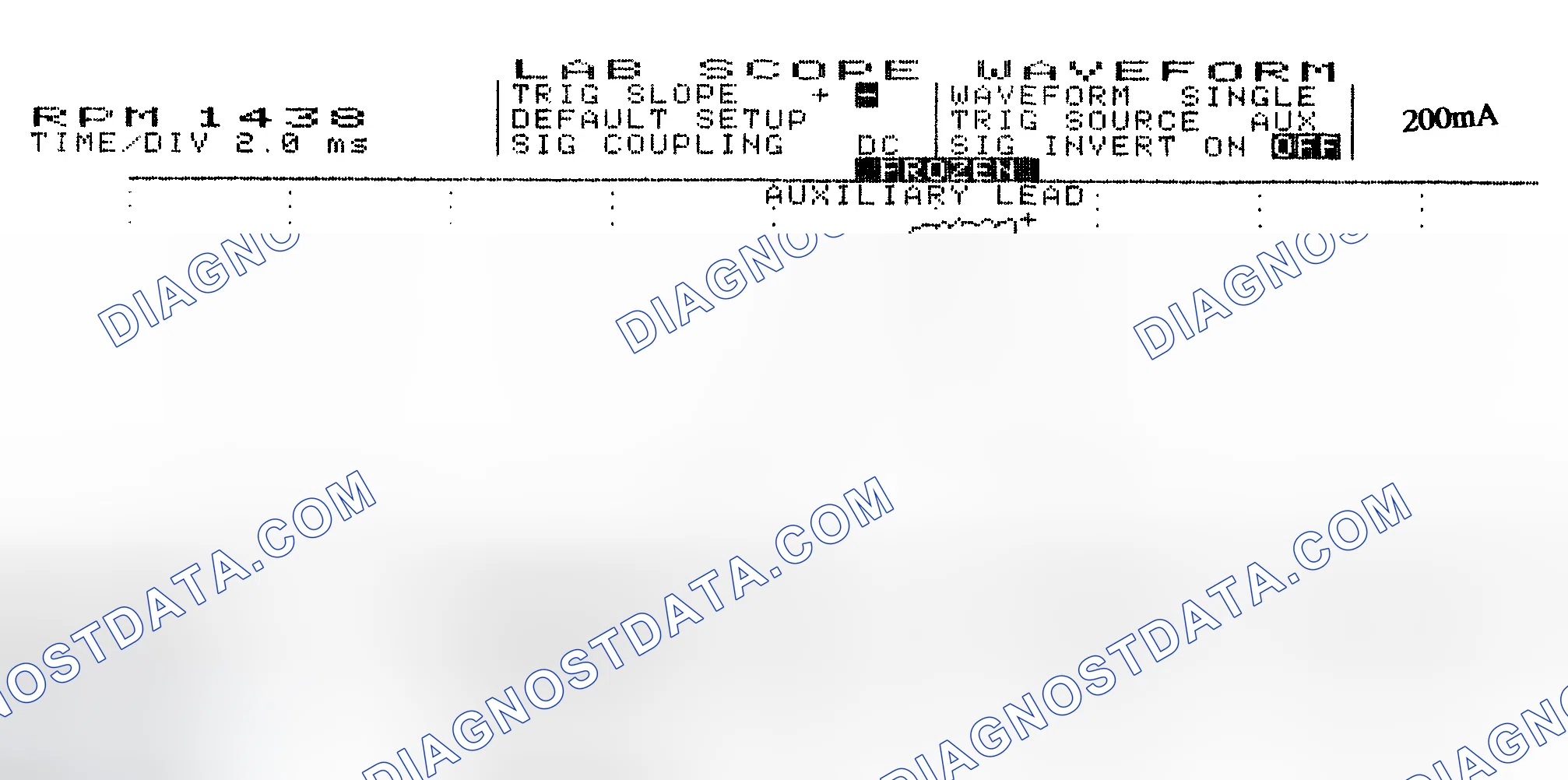 Scheme 15: Single Injector w/Normal Current Flow - Current Pattern