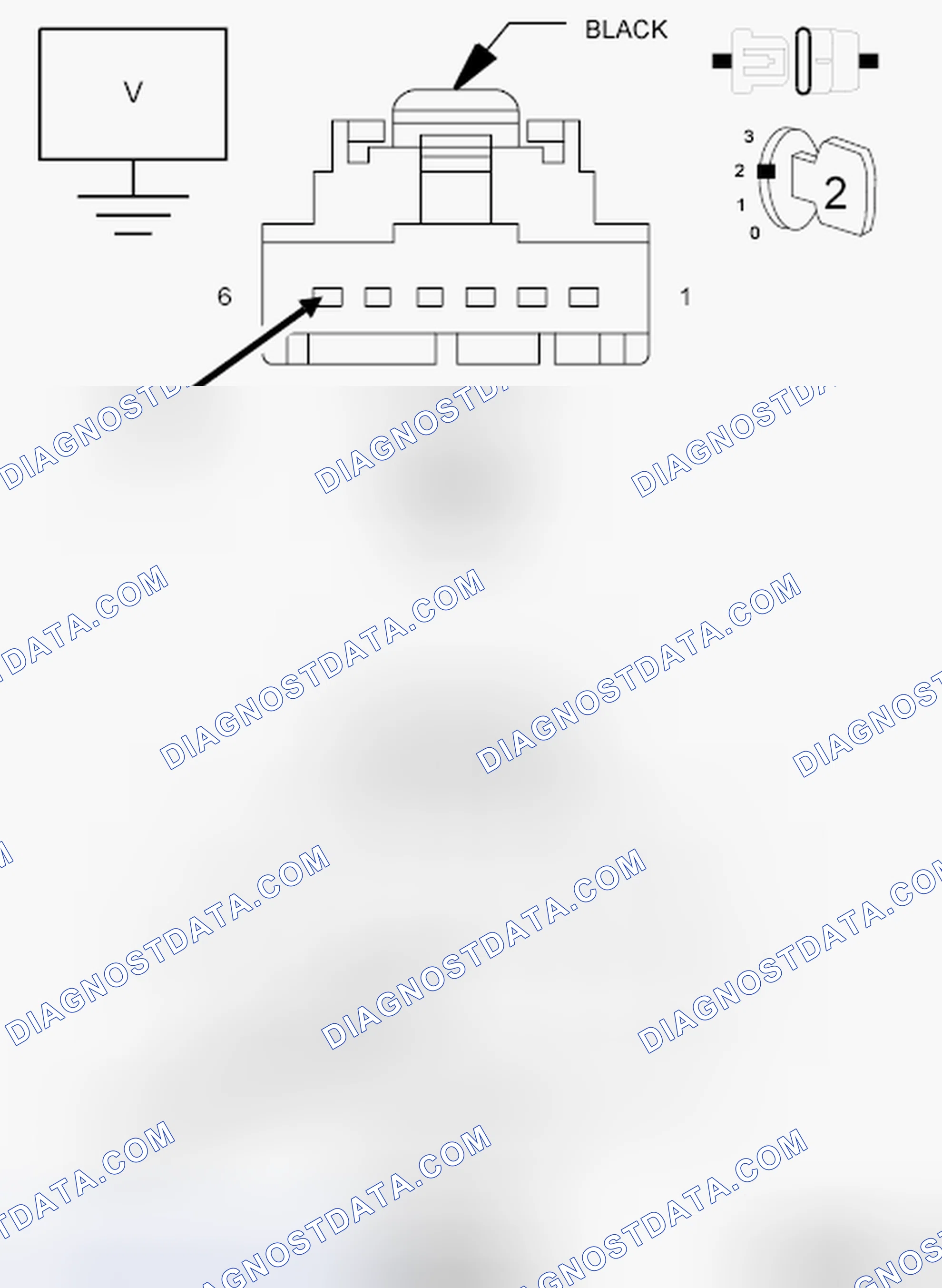 Scheme 32: Diagnostic Test