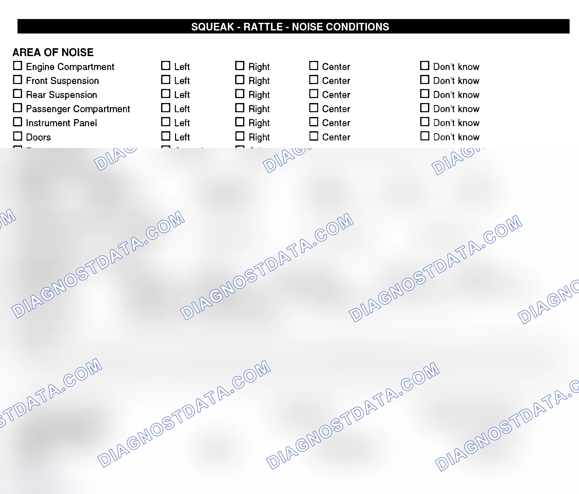 Scheme 11: Squeak, Rattle, & Noise Conditions