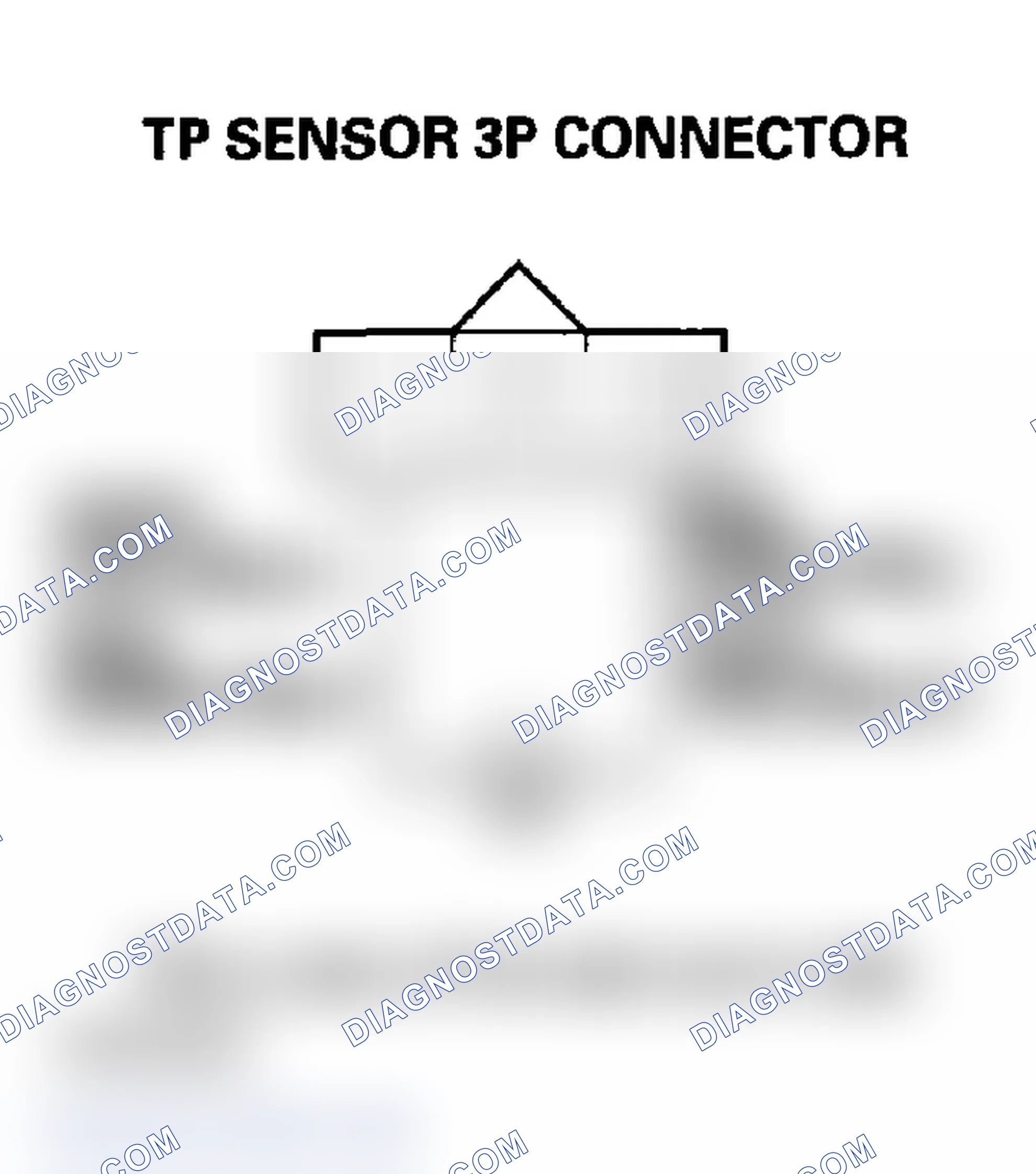 Scheme 61: DTC P0123: TP Sensor Circuit High Voltage (2002-2004 models)