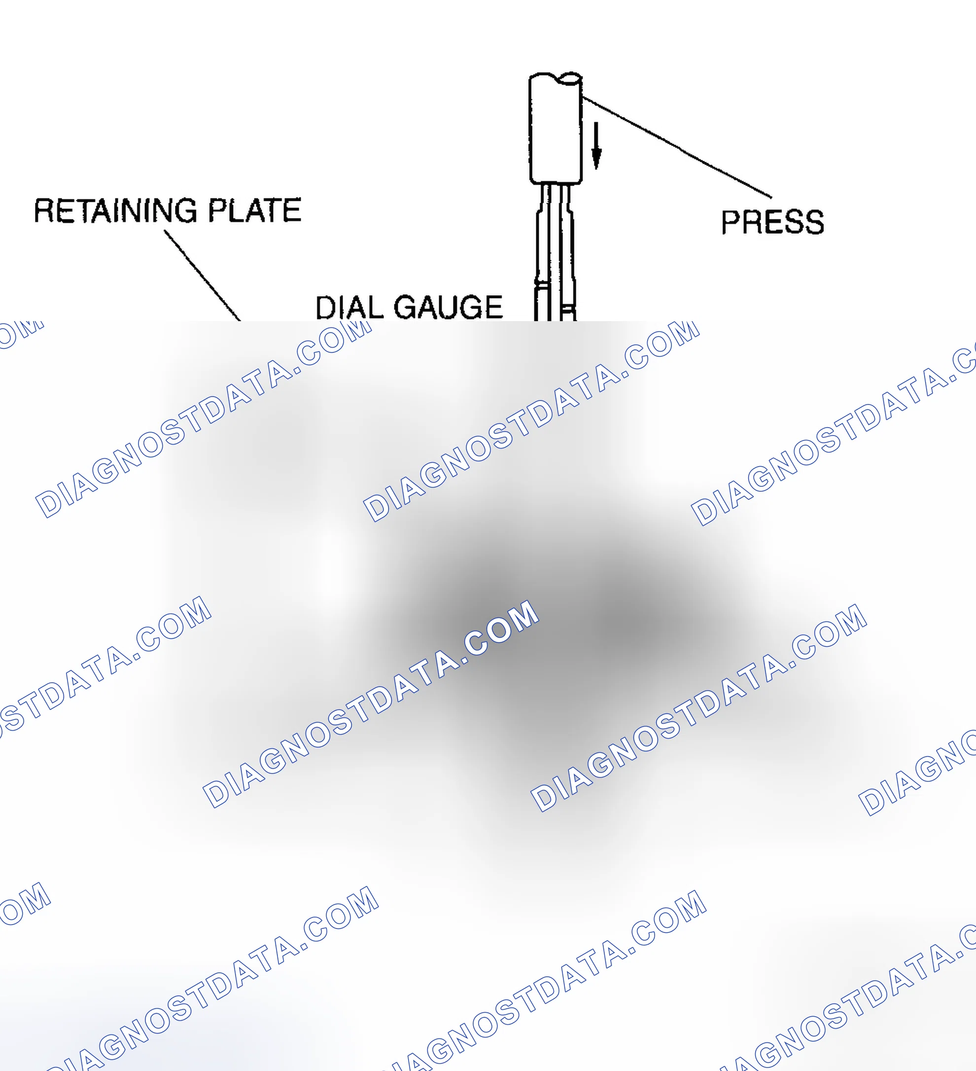 Scheme 20: Clutch clearance