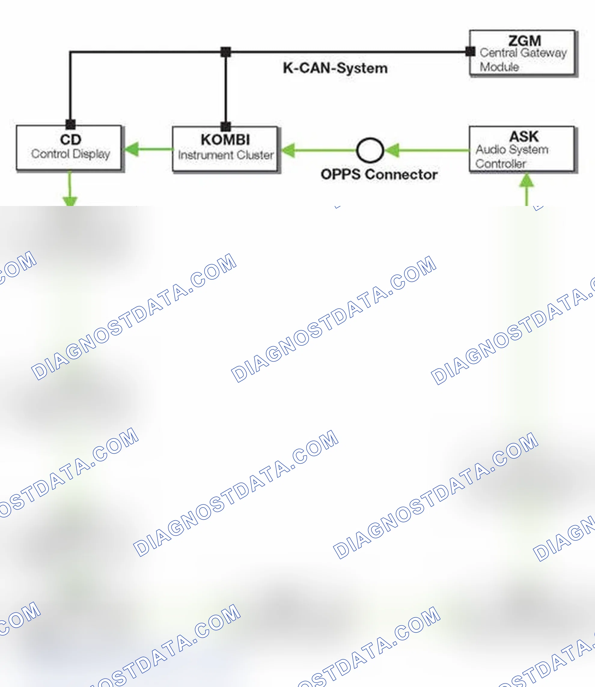 Scheme 2: Light Attenuation