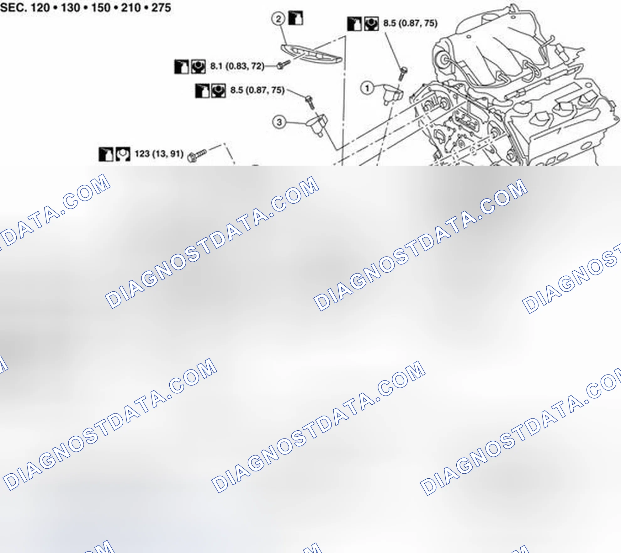 Scheme 105: Components